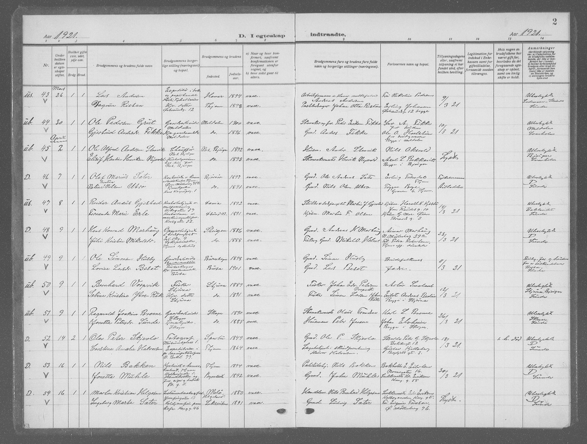 Ministerialprotokoller, klokkerbøker og fødselsregistre - Sør-Trøndelag, AV/SAT-A-1456/601/L0098: Parish register (copy) no. 601C16, 1921-1934, p. 2