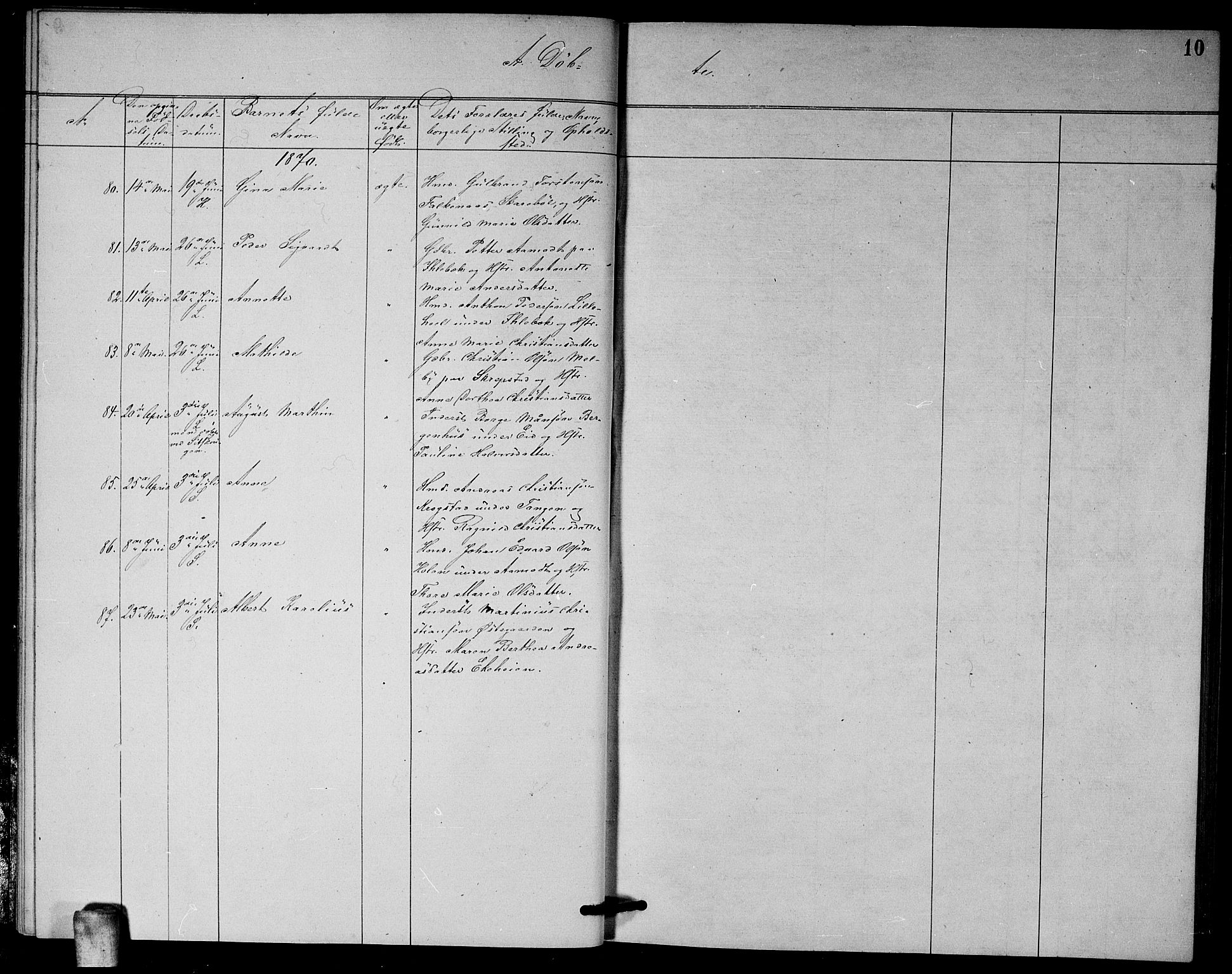 Høland prestekontor Kirkebøker, AV/SAO-A-10346a/G/Ga/L0006: Parish register (copy) no. I 6, 1869-1879, p. 10