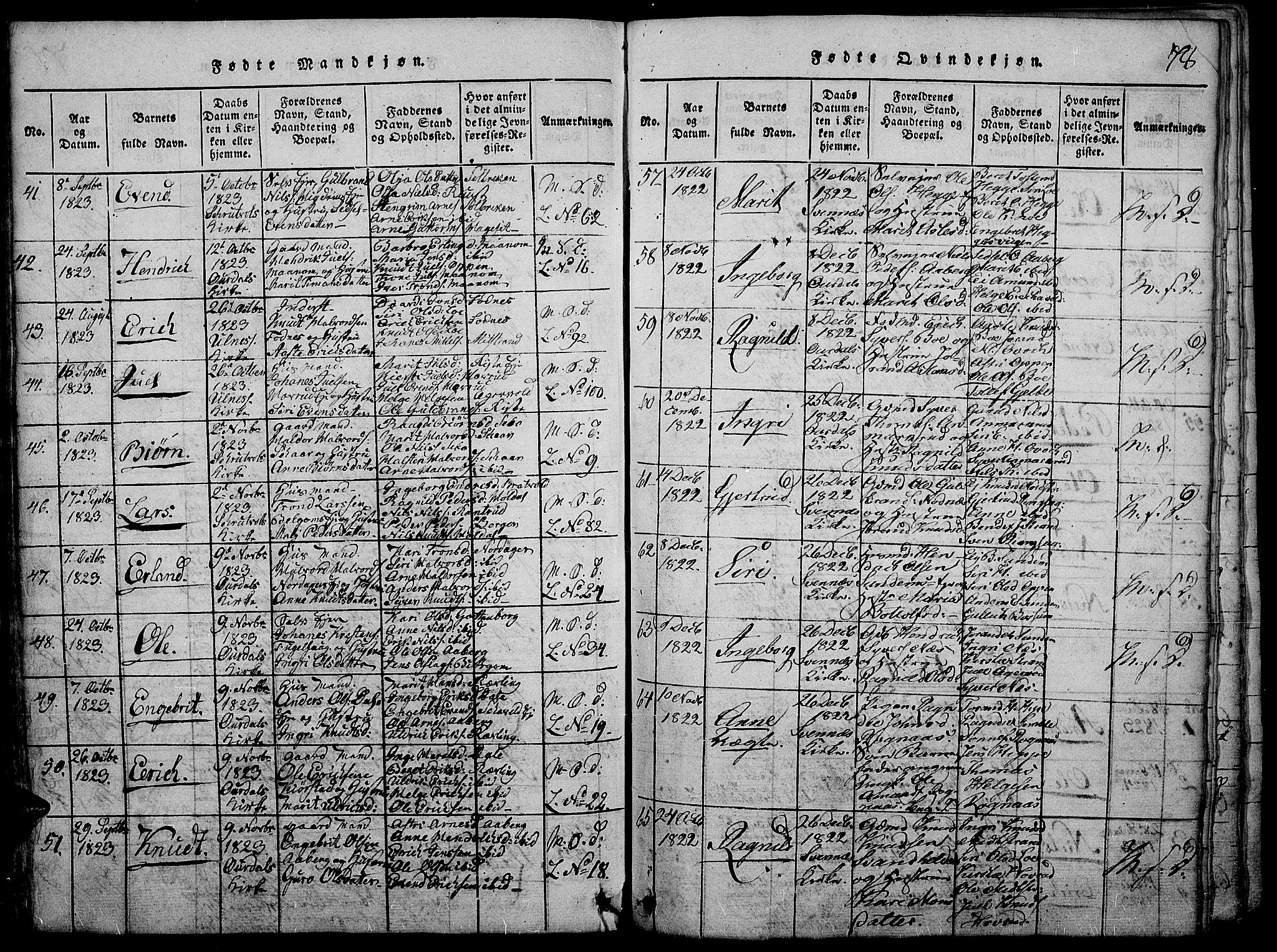Nord-Aurdal prestekontor, SAH/PREST-132/H/Ha/Haa/L0002: Parish register (official) no. 2, 1816-1828, p. 78