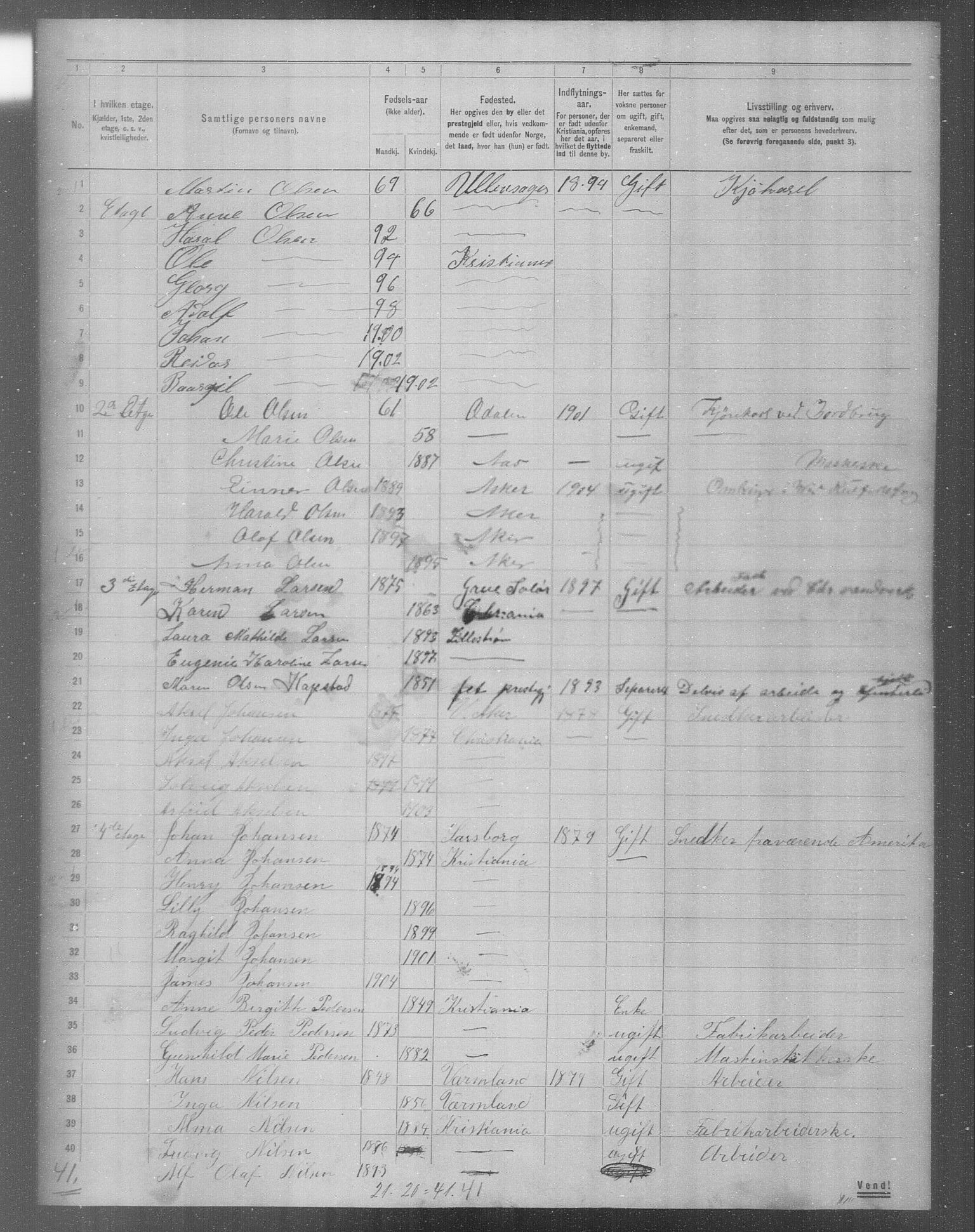 OBA, Municipal Census 1904 for Kristiania, 1904, p. 8644