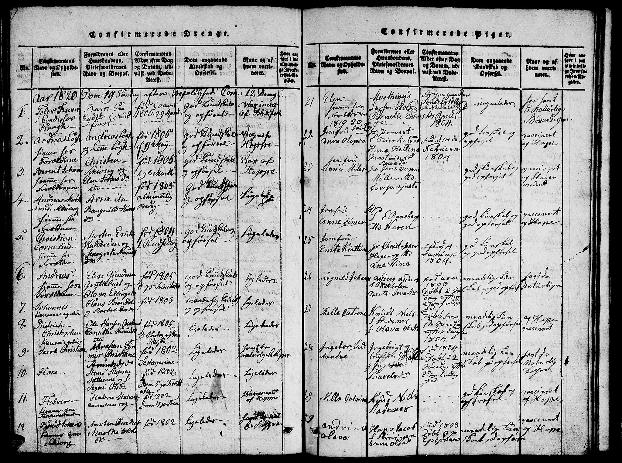 Ministerialprotokoller, klokkerbøker og fødselsregistre - Møre og Romsdal, AV/SAT-A-1454/528/L0423: Parish register (copy) no. 528C04, 1816-1827