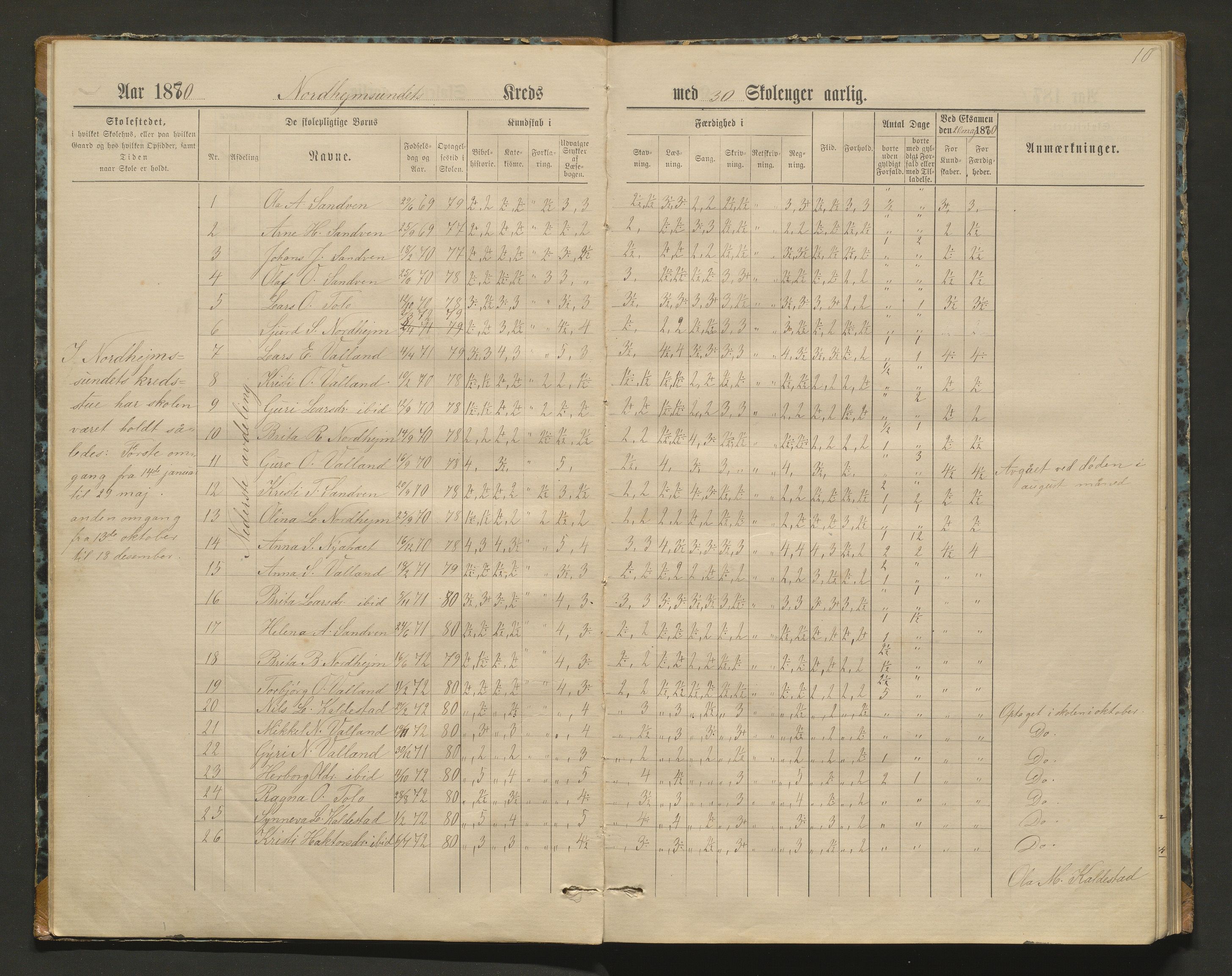 Kvam herad. Barneskulane, IKAH/1238-231/F/Fa/L0002: Skuleprotokoll for Norheimsund krins, 1878-1891, p. 9