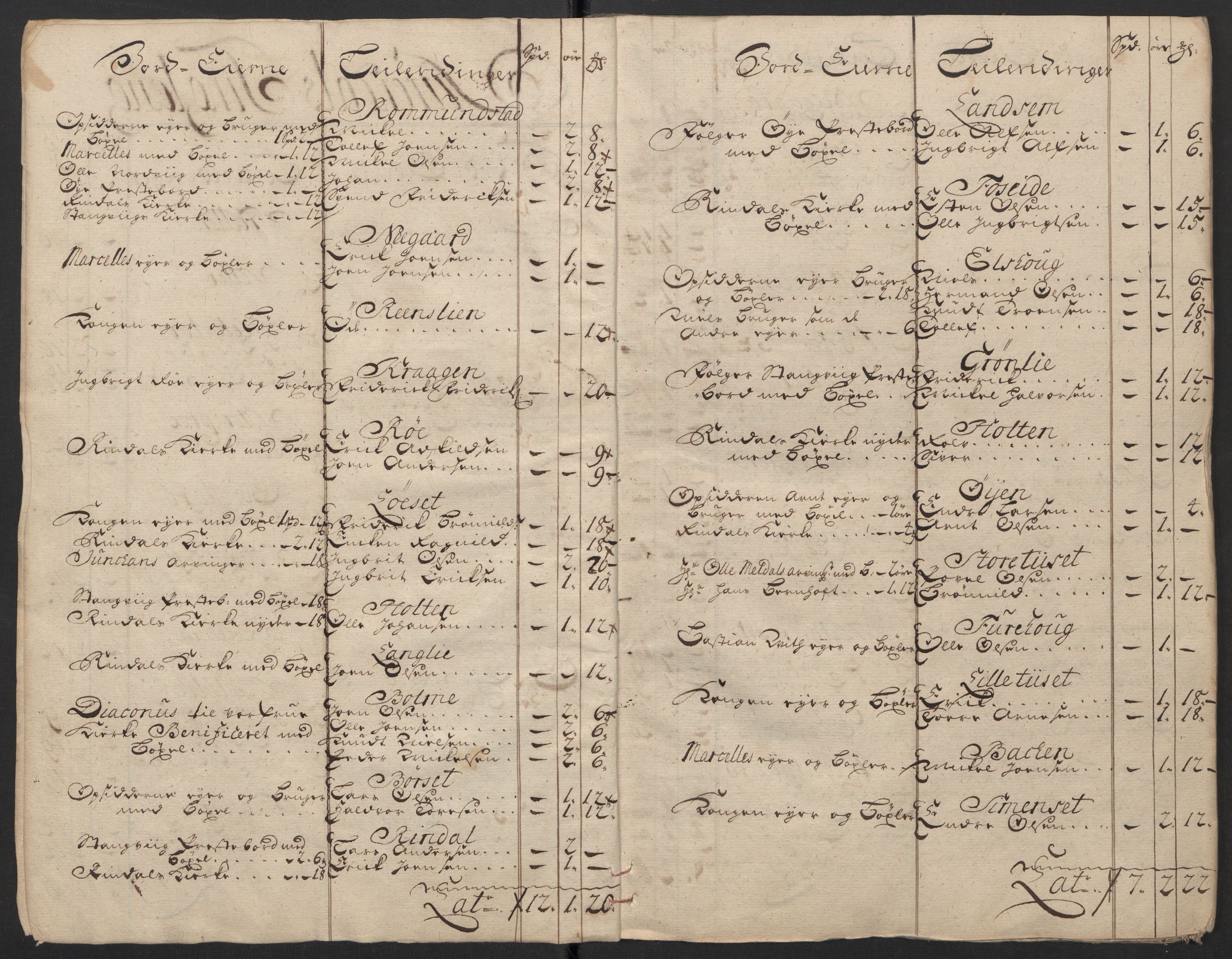 Rentekammeret inntil 1814, Reviderte regnskaper, Fogderegnskap, AV/RA-EA-4092/R56/L3752: Fogderegnskap Nordmøre, 1719, p. 27