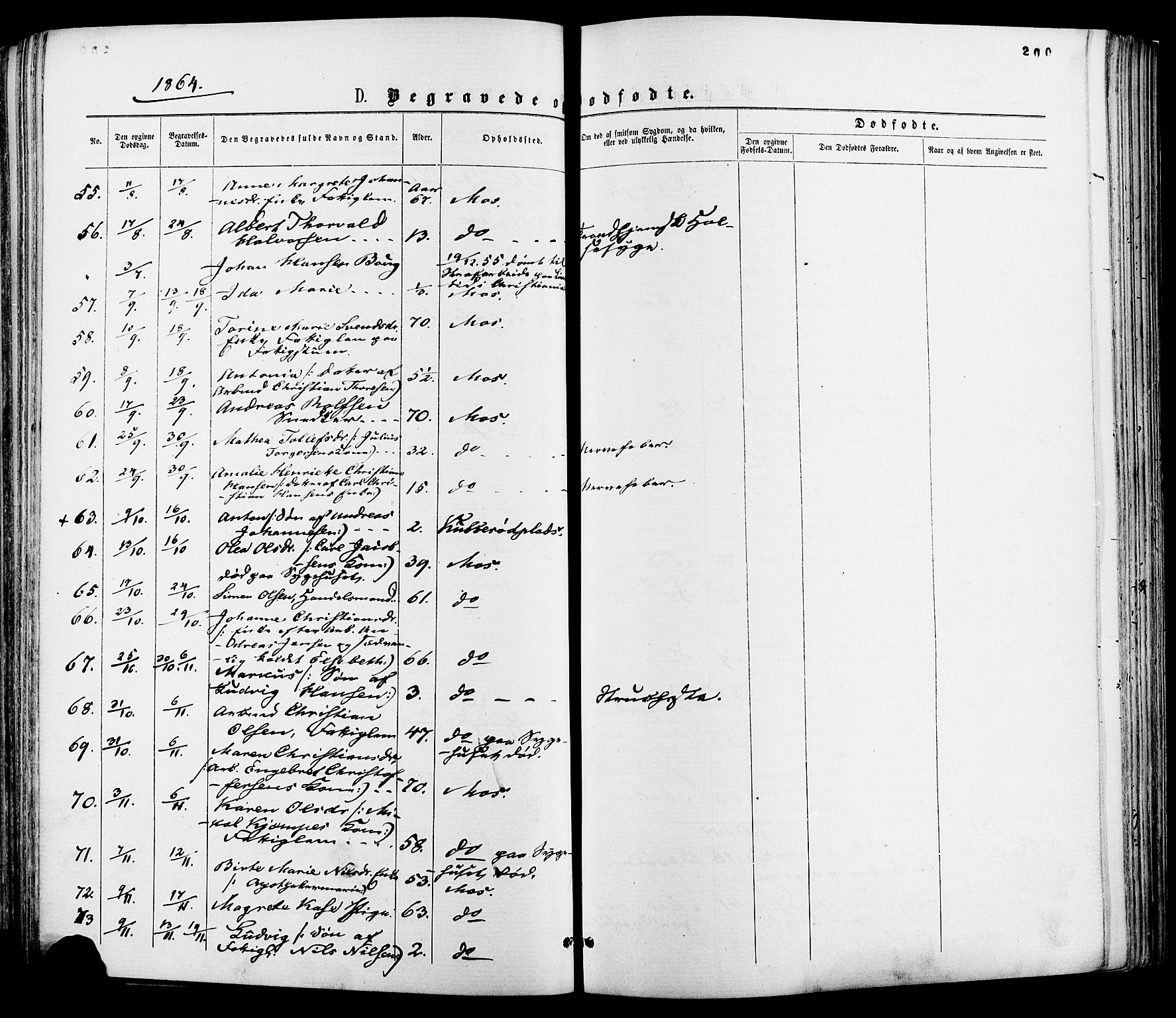 Moss prestekontor Kirkebøker, SAO/A-2003/F/Fa/L0009: Parish register (official) no. I 9, 1861-1869, p. 200