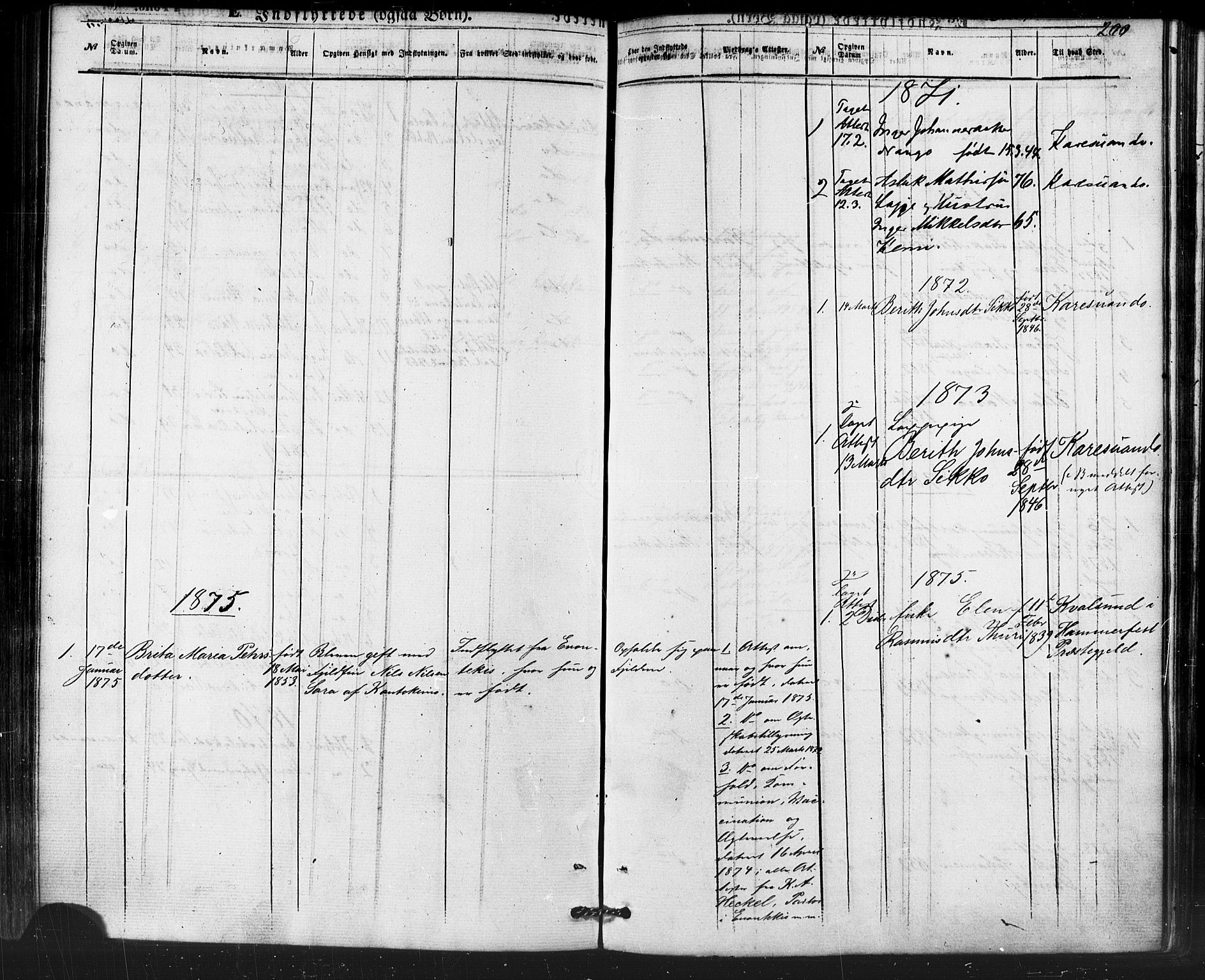 Kautokeino sokneprestembete, AV/SATØ-S-1340/H/Ha/L0003.kirke: Parish register (official) no. 3, 1862-1879, p. 200