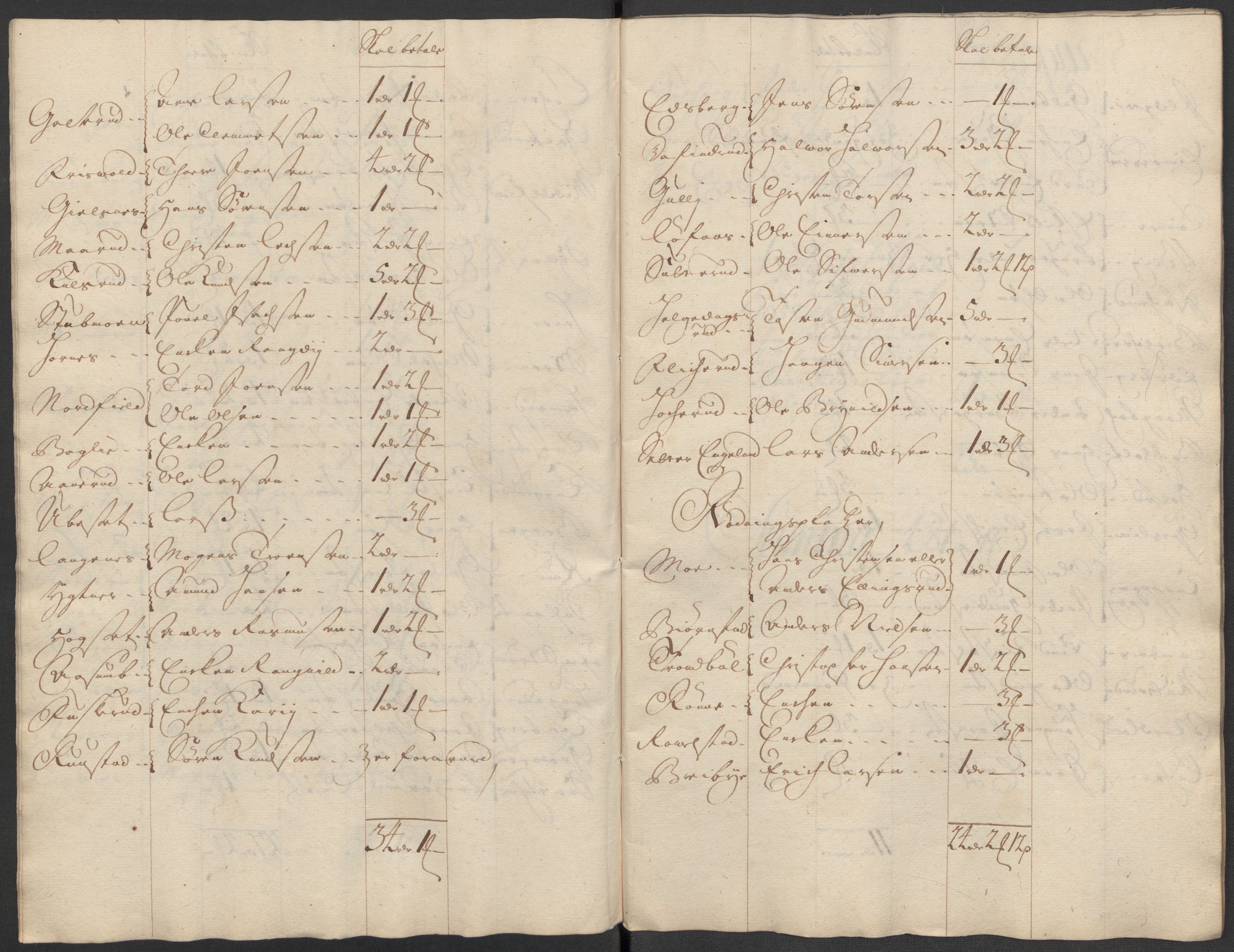 Rentekammeret inntil 1814, Reviderte regnskaper, Fogderegnskap, AV/RA-EA-4092/R13/L0856: Fogderegnskap Solør, Odal og Østerdal, 1717, p. 160