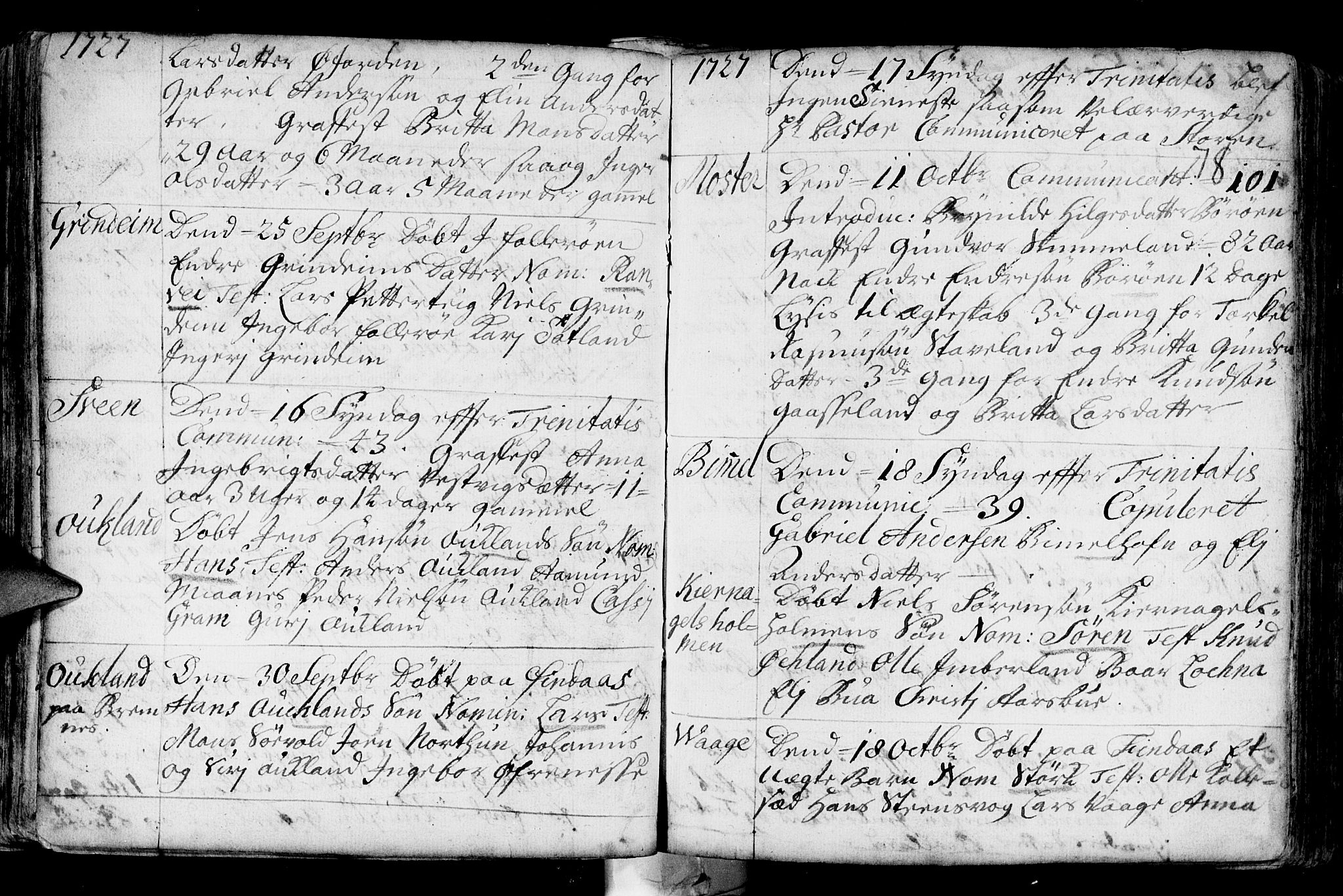 Finnås sokneprestembete, AV/SAB-A-99925/H/Ha/Haa/Haaa/L0001: Parish register (official) no. A 1, 1718-1744, p. 78