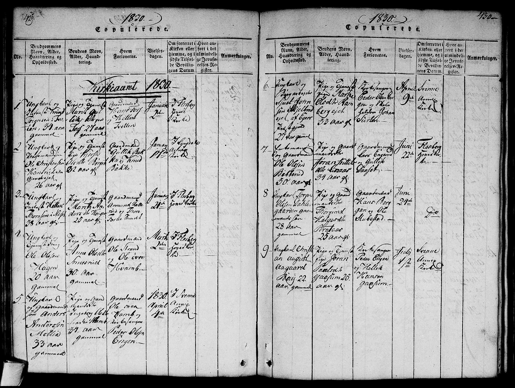 Flesberg kirkebøker, AV/SAKO-A-18/G/Ga/L0001: Parish register (copy) no. I 1, 1816-1834, p. 429-430