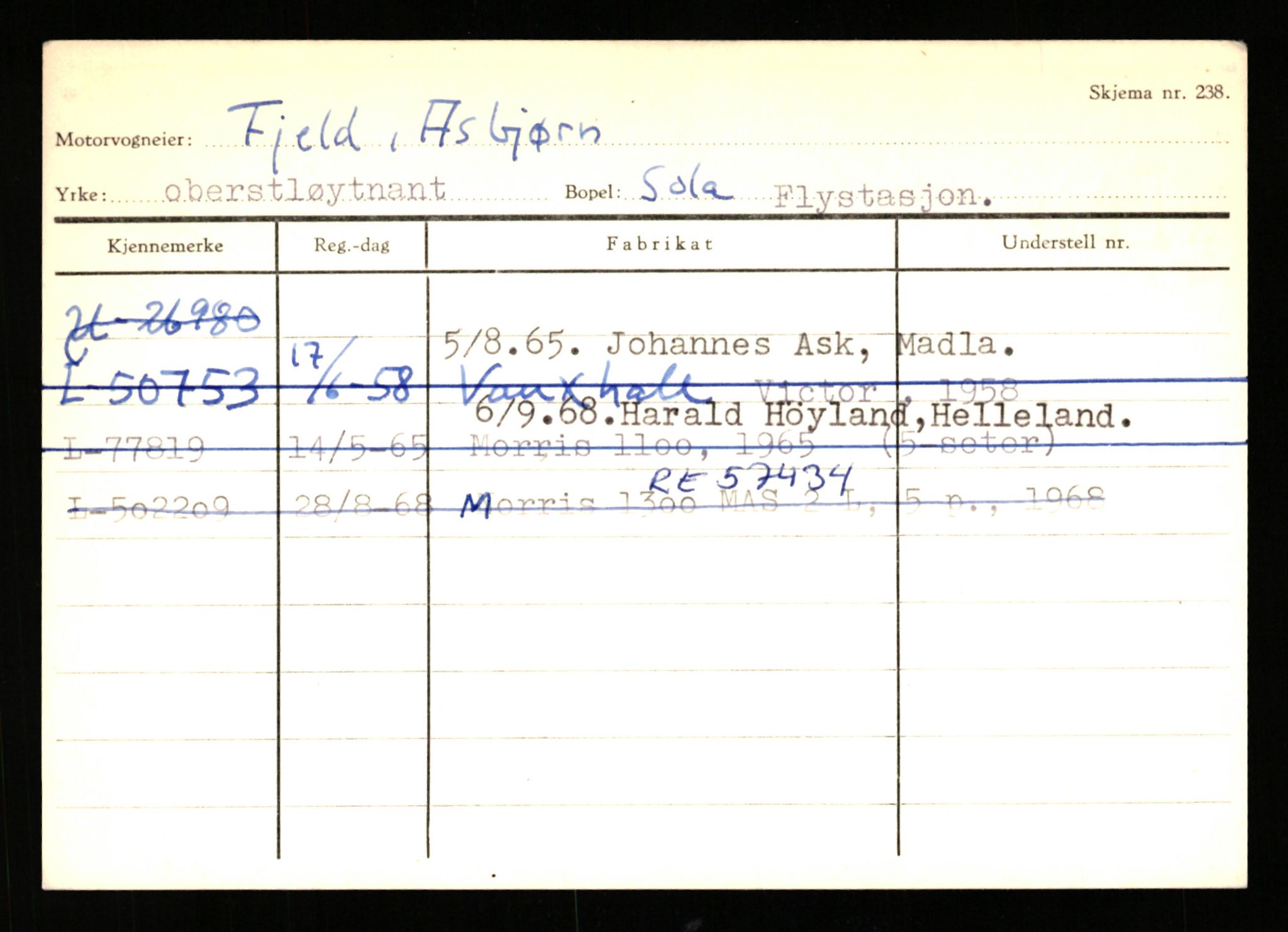 Stavanger trafikkstasjon, SAST/A-101942/0/H/L0008: Eraker - Fjellstad, 1930-1971, p. 2904