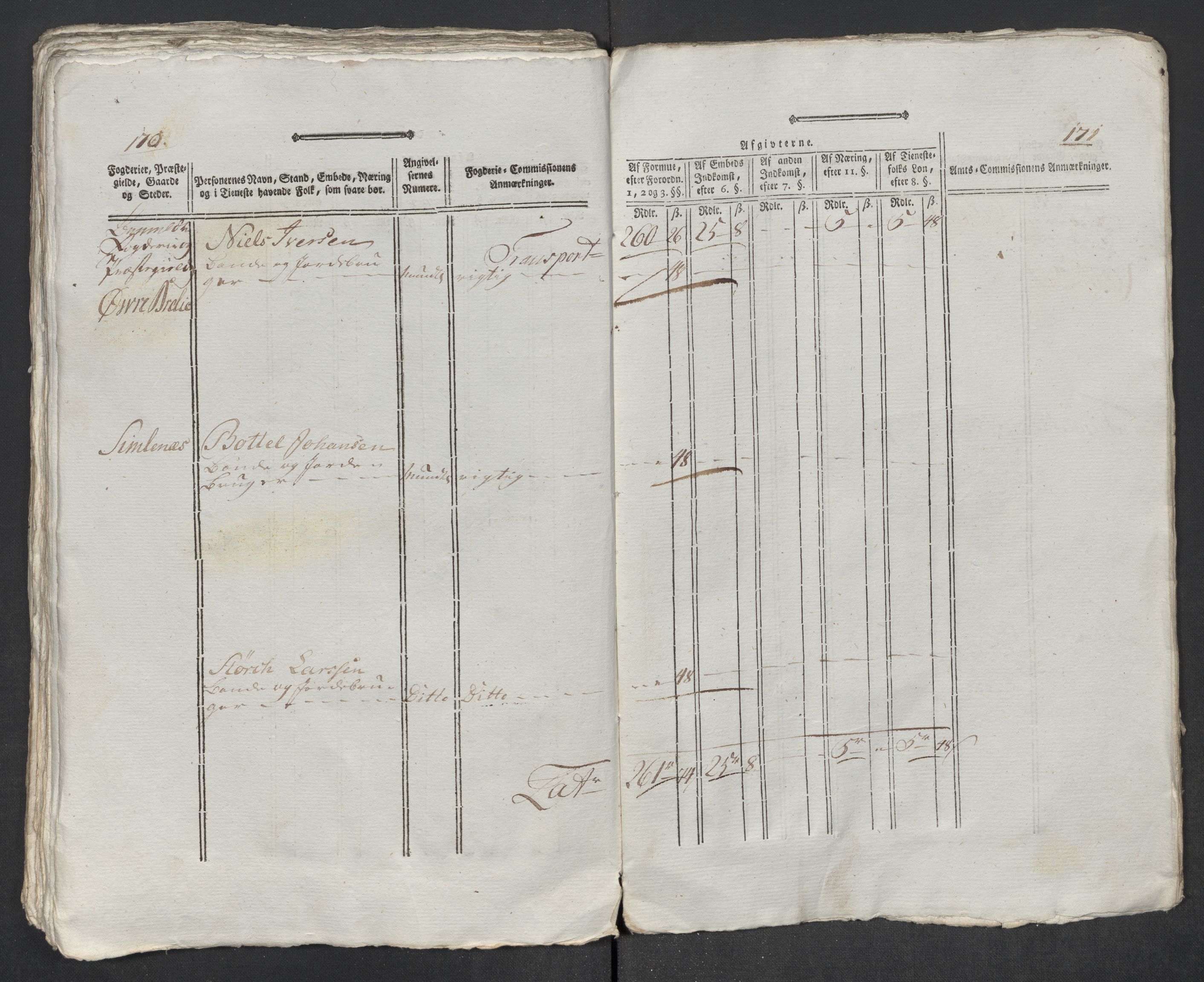 Rentekammeret inntil 1814, Reviderte regnskaper, Mindre regnskaper, AV/RA-EA-4068/Rf/Rfe/L0056:  Ytre og Indre Sogn fogderi, 1789, p. 337