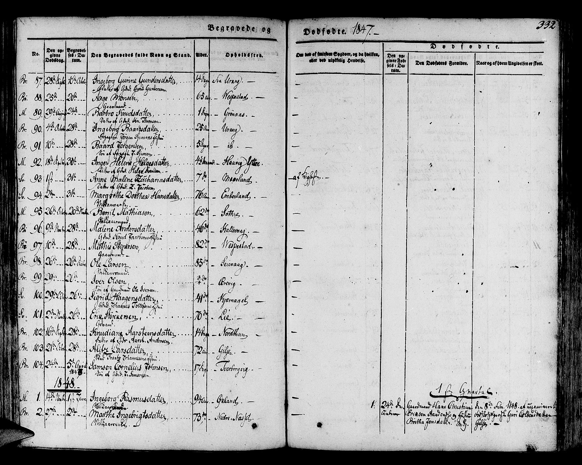 Finnås sokneprestembete, AV/SAB-A-99925/H/Ha/Haa/Haaa/L0006: Parish register (official) no. A 6, 1836-1850, p. 332