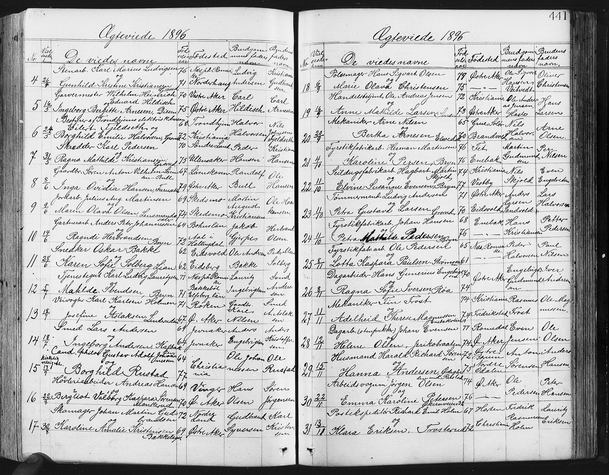 Østre Aker prestekontor Kirkebøker, SAO/A-10840/G/Ga/L0003: Parish register (copy) no. I 3, 1868-1913, p. 441