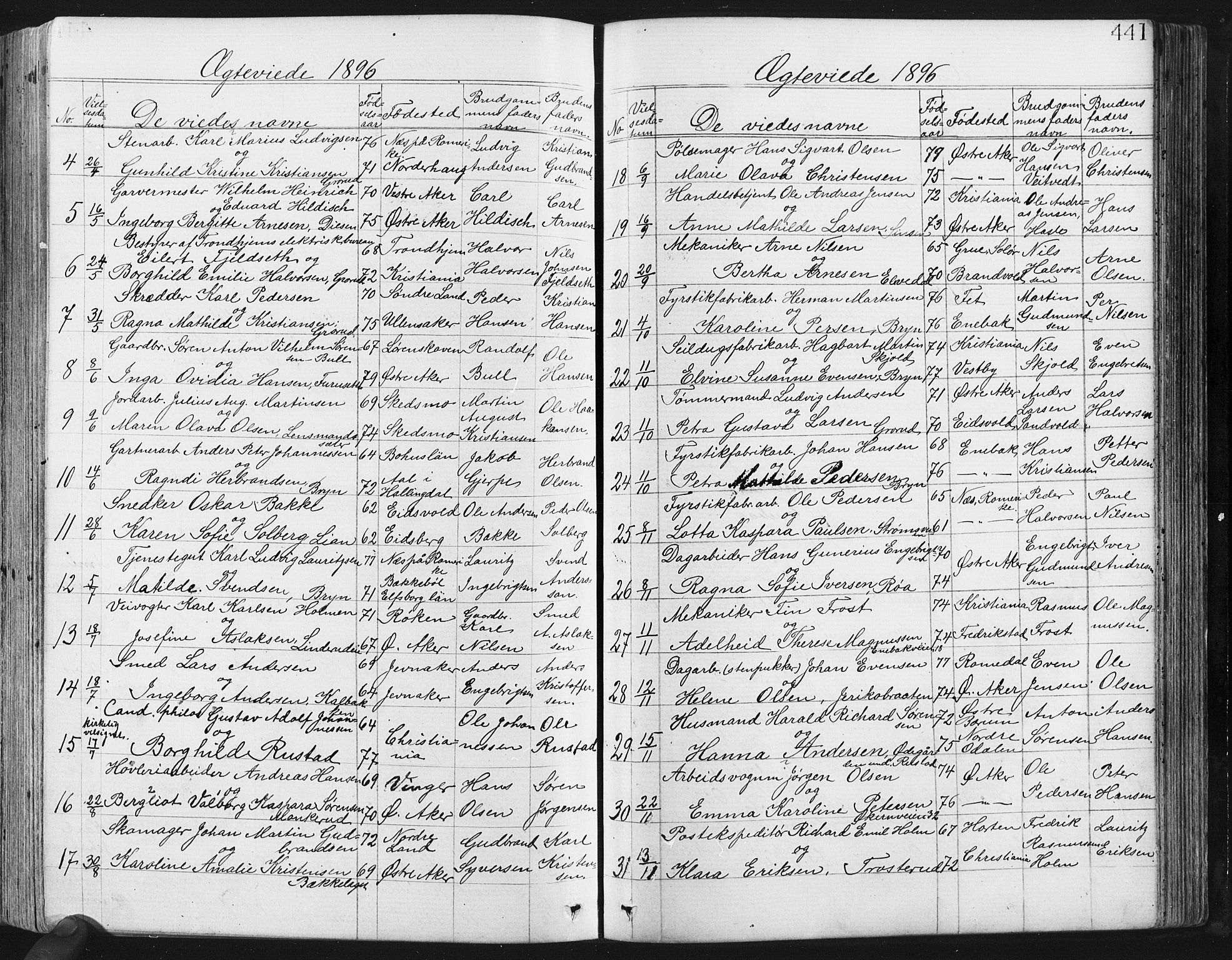 Østre Aker prestekontor Kirkebøker, AV/SAO-A-10840/G/Ga/L0003: Parish register (copy) no. I 3, 1868-1913, p. 441