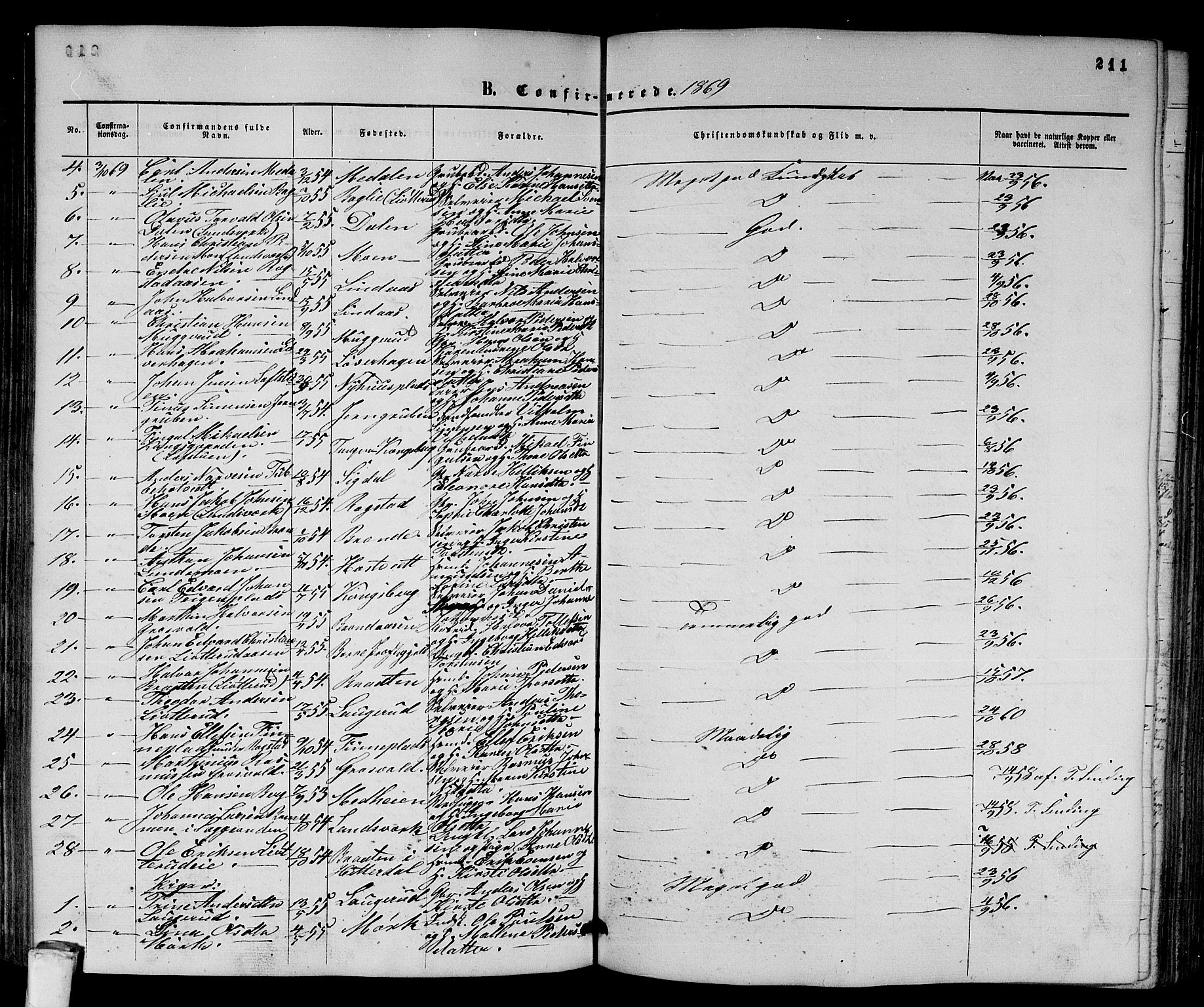 Sandsvær kirkebøker, AV/SAKO-A-244/G/Ga/L0005: Parish register (copy) no. I 5, 1857-1873, p. 211