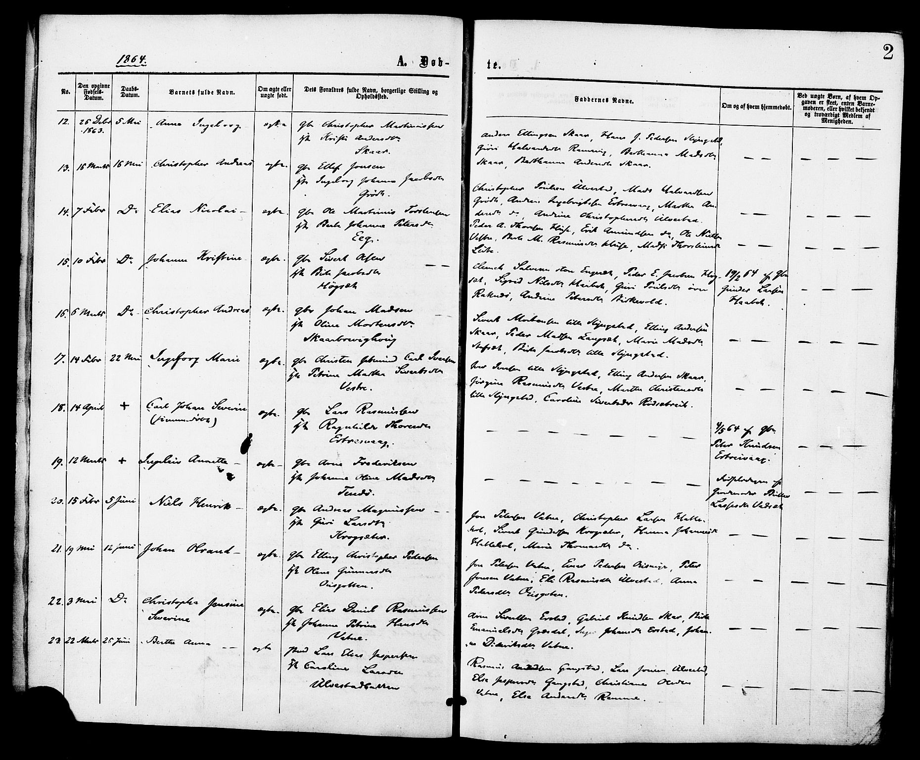 Ministerialprotokoller, klokkerbøker og fødselsregistre - Møre og Romsdal, AV/SAT-A-1454/525/L0373: Parish register (official) no. 525A03, 1864-1879, p. 2