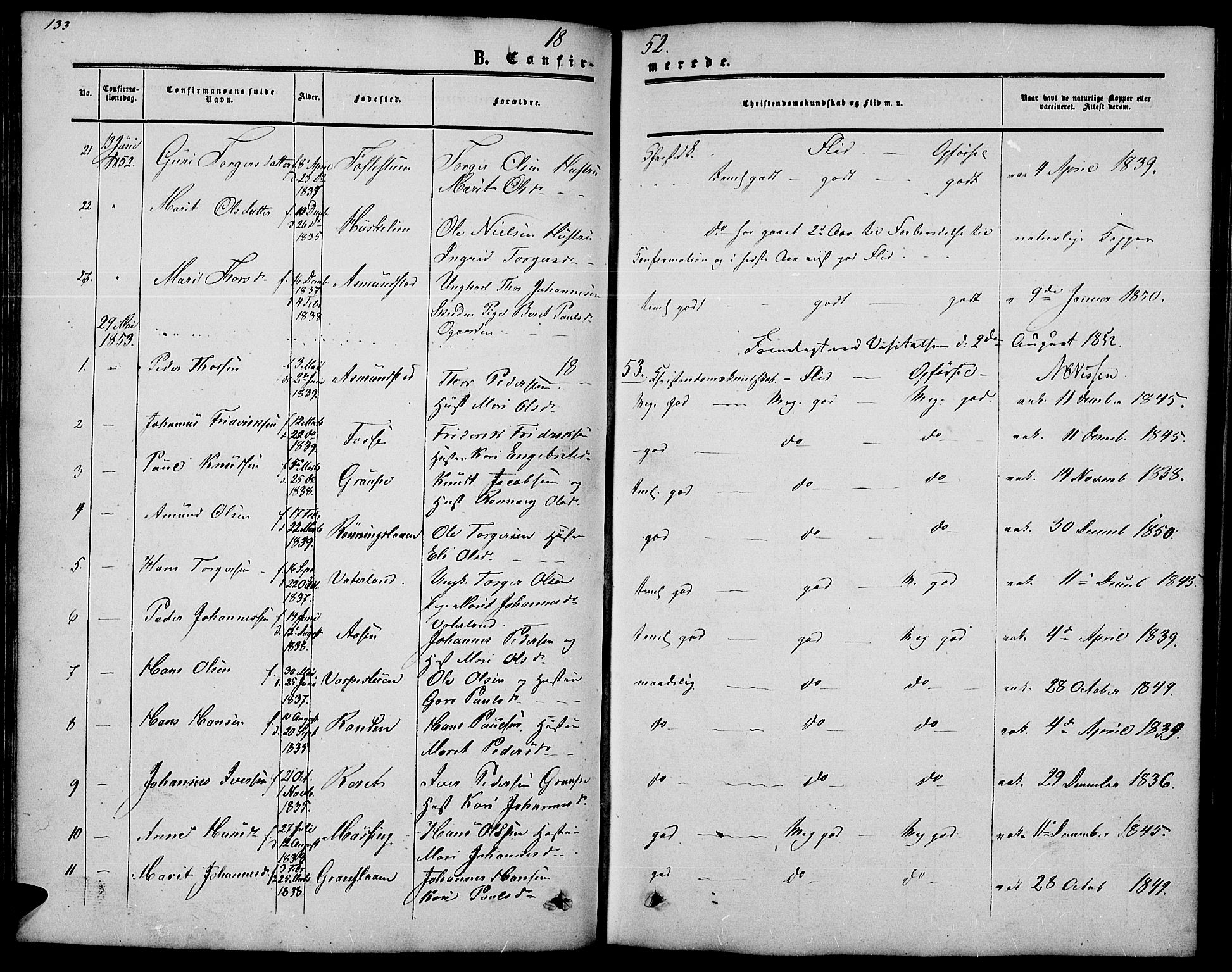 Nord-Fron prestekontor, SAH/PREST-080/H/Ha/Hab/L0002: Parish register (copy) no. 2, 1851-1883, p. 133