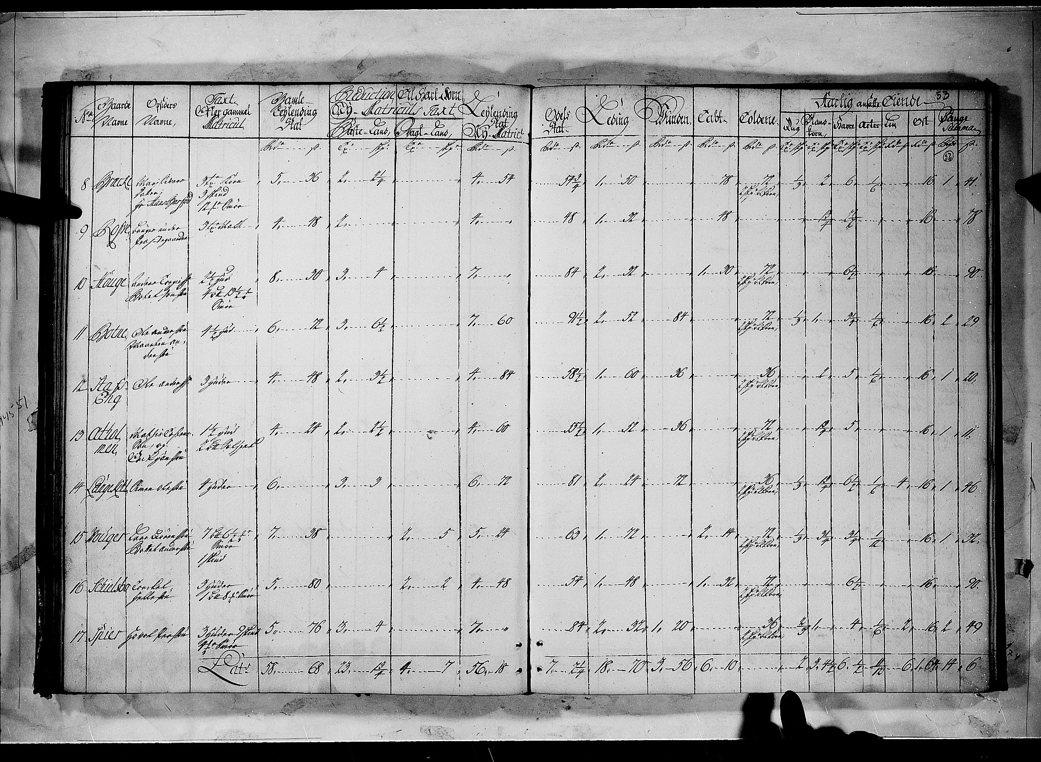 Rentekammeret inntil 1814, Realistisk ordnet avdeling, RA/EA-4070/N/Nb/Nbf/L0096: Moss, Onsøy, Tune og Veme matrikkelprotokoll, 1723, p. 55b-56a