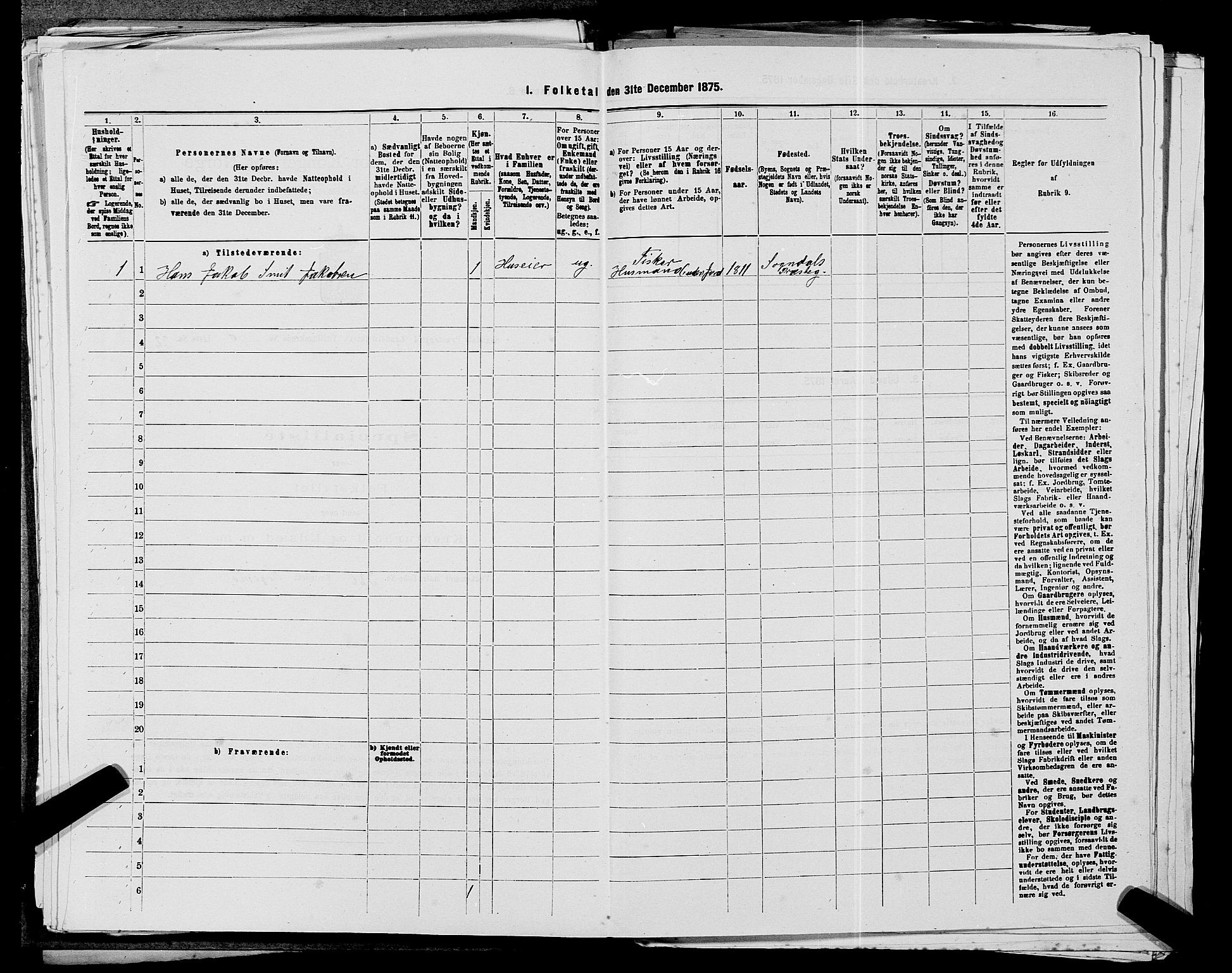 SAST, 1875 census for 1111L Sokndal/Sokndal, 1875, p. 871