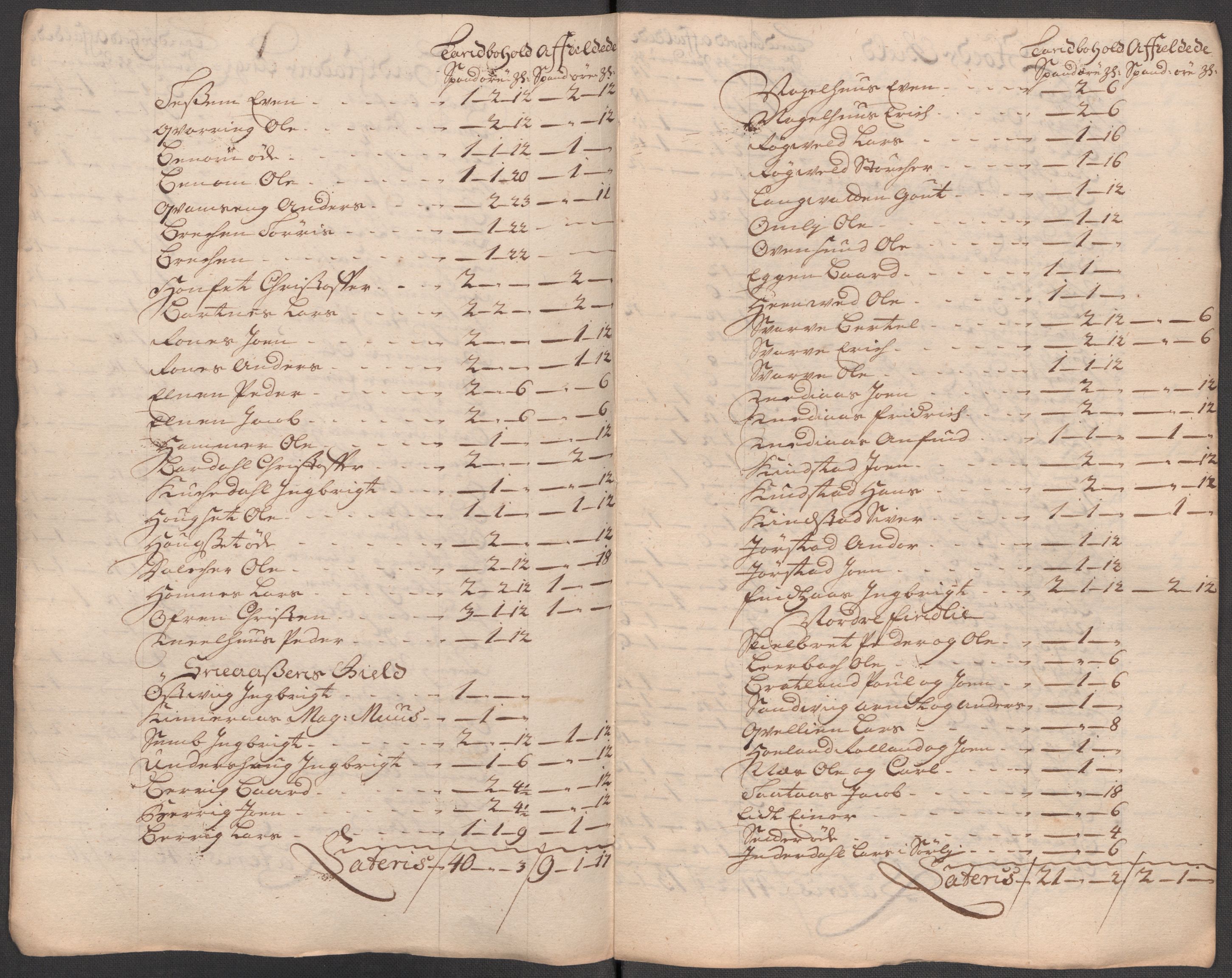 Rentekammeret inntil 1814, Reviderte regnskaper, Fogderegnskap, RA/EA-4092/R63/L4323: Fogderegnskap Inderøy, 1715, p. 229