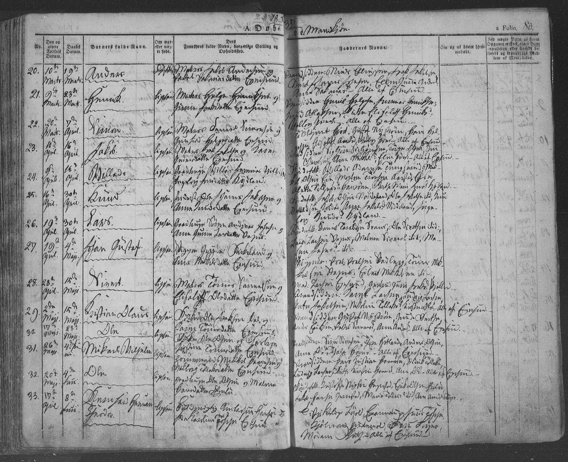 Eigersund sokneprestkontor, AV/SAST-A-101807/S08/L0009: Parish register (official) no. A 9, 1827-1850, p. 80