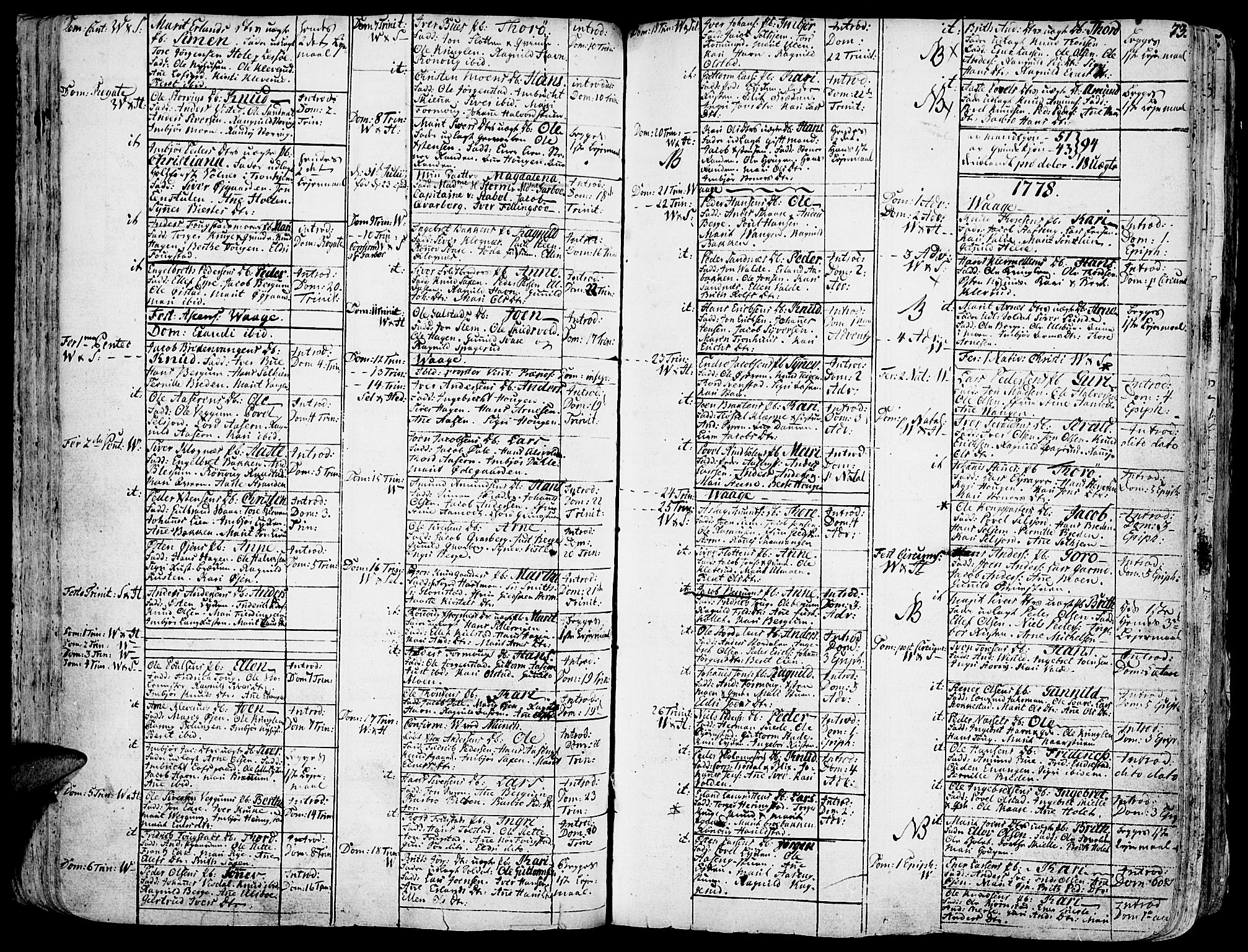 Vågå prestekontor, SAH/PREST-076/H/Ha/Haa/L0001: Parish register (official) no. 1, 1739-1810, p. 73