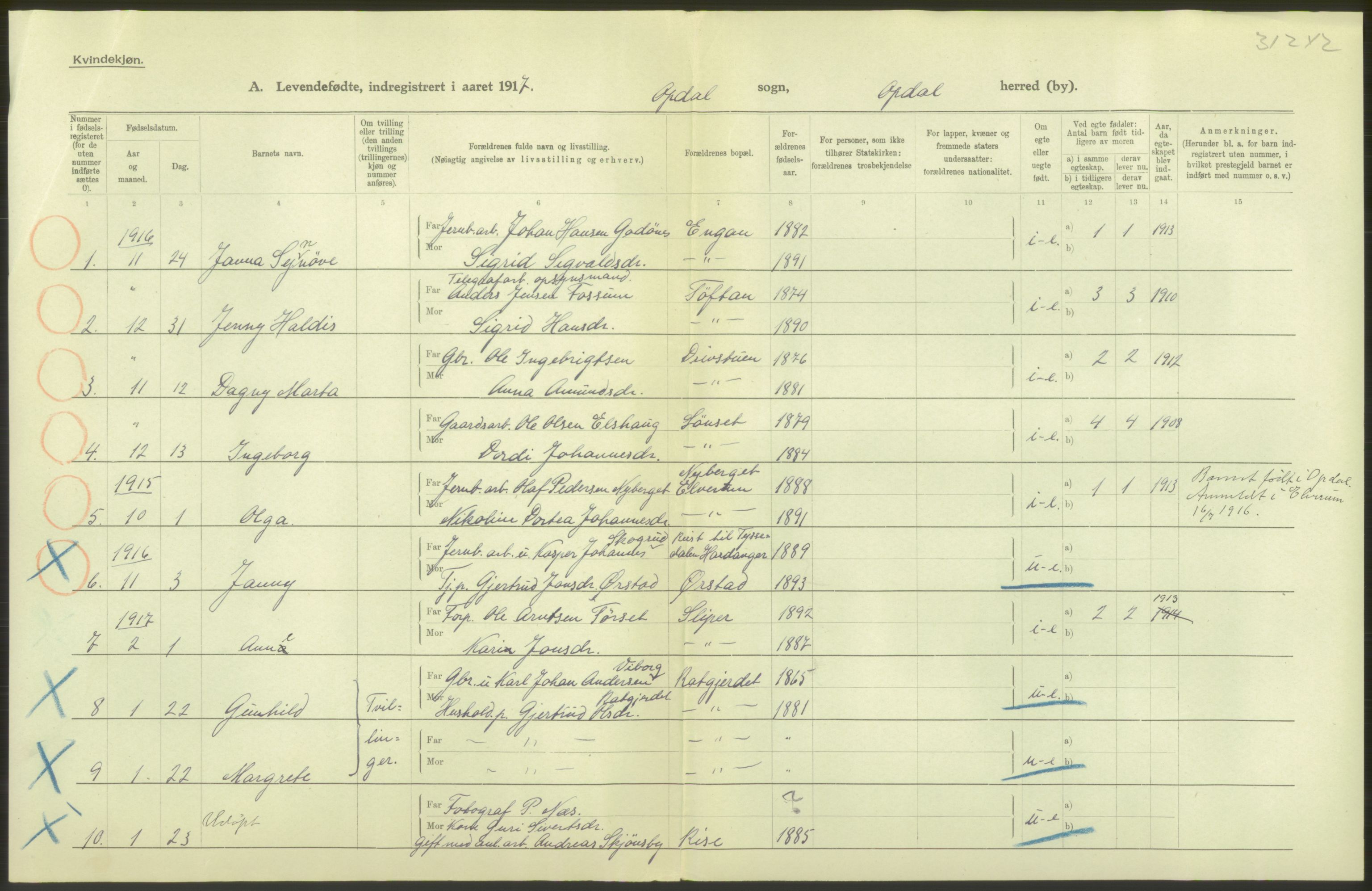Statistisk sentralbyrå, Sosiodemografiske emner, Befolkning, AV/RA-S-2228/D/Df/Dfb/Dfbg/L0045: S. Trondheim amt: Levendefødte menn og kvinner. Bygder., 1917, p. 2