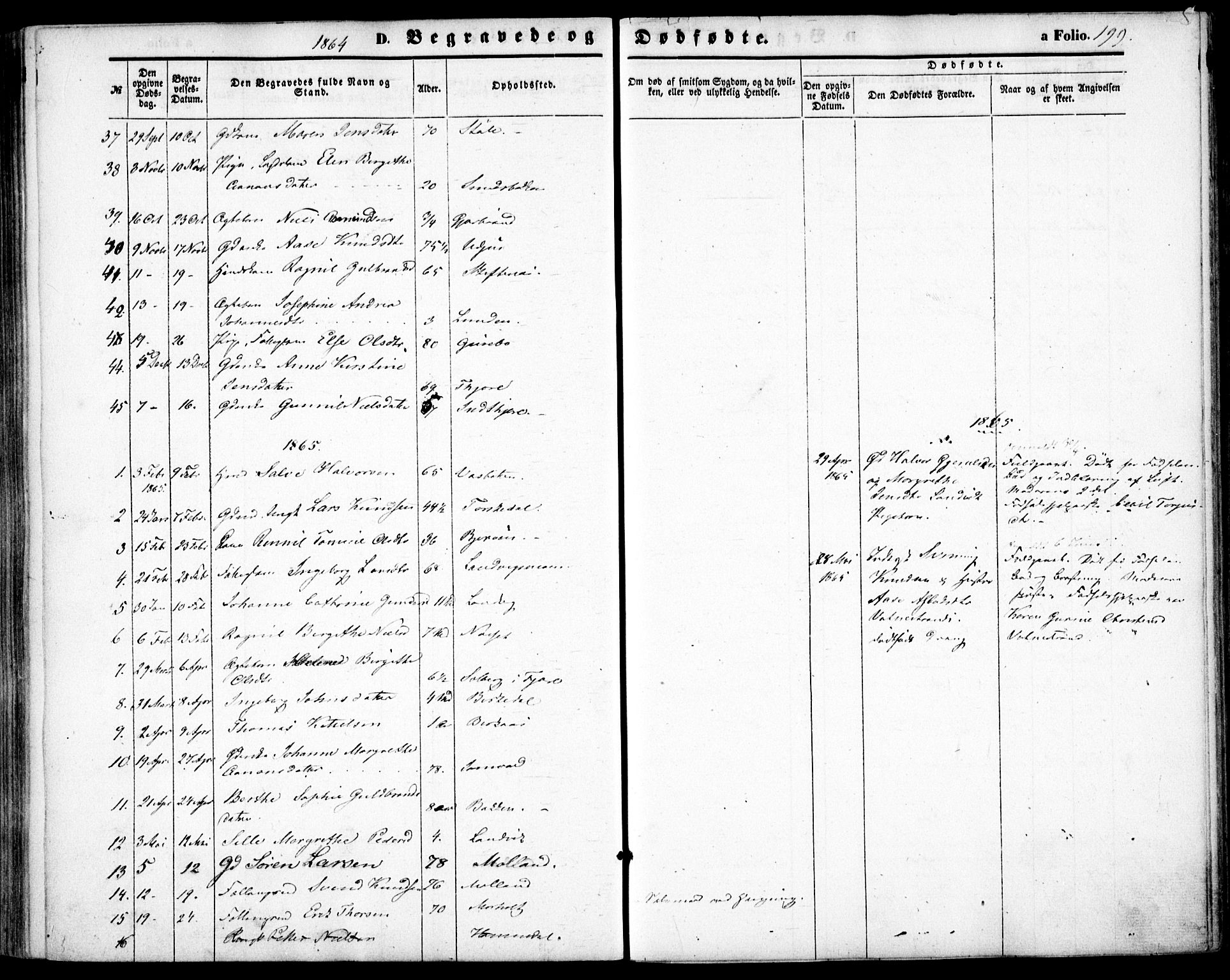 Hommedal sokneprestkontor, AV/SAK-1111-0023/F/Fa/Fab/L0005: Parish register (official) no. A 5, 1861-1877, p. 199