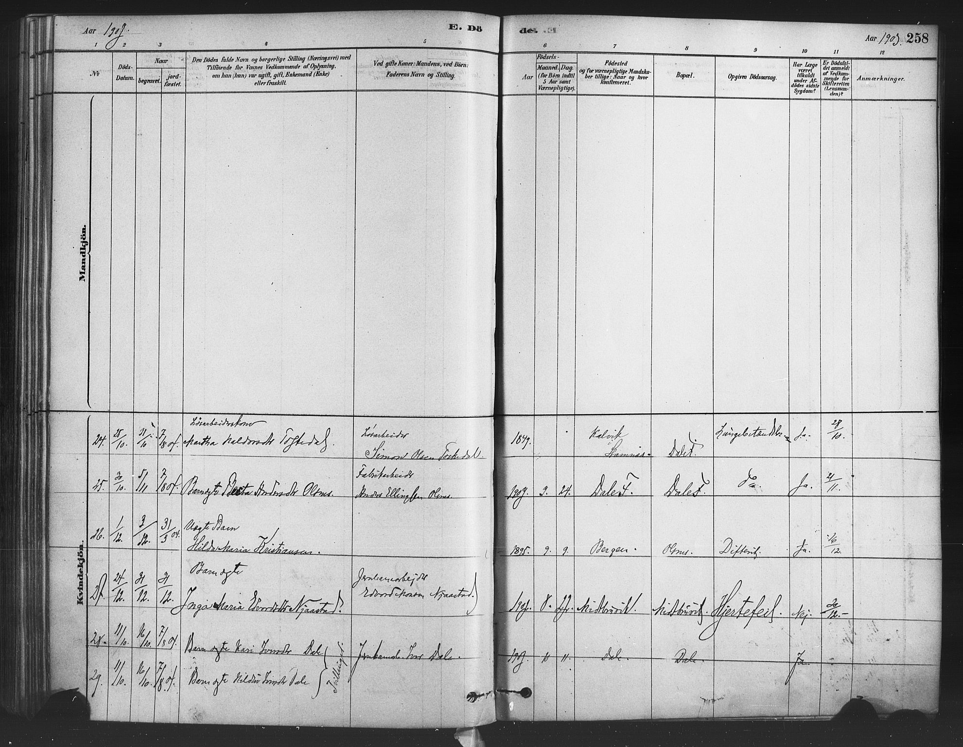 Bruvik Sokneprestembete, AV/SAB-A-74701/H/Haa: Parish register (official) no. B 1, 1878-1904, p. 258