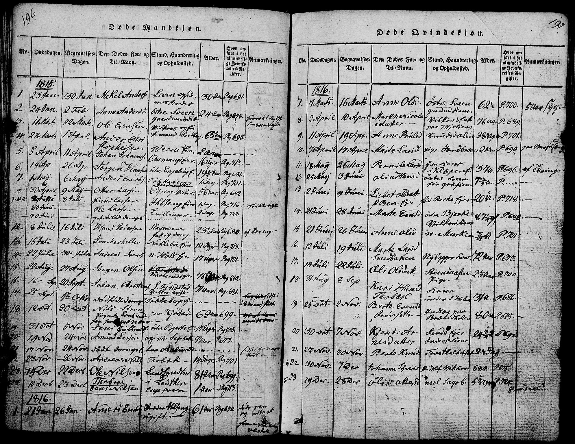 Løten prestekontor, SAH/PREST-022/L/La/L0001: Parish register (copy) no. 1, 1812-1832, p. 196-197