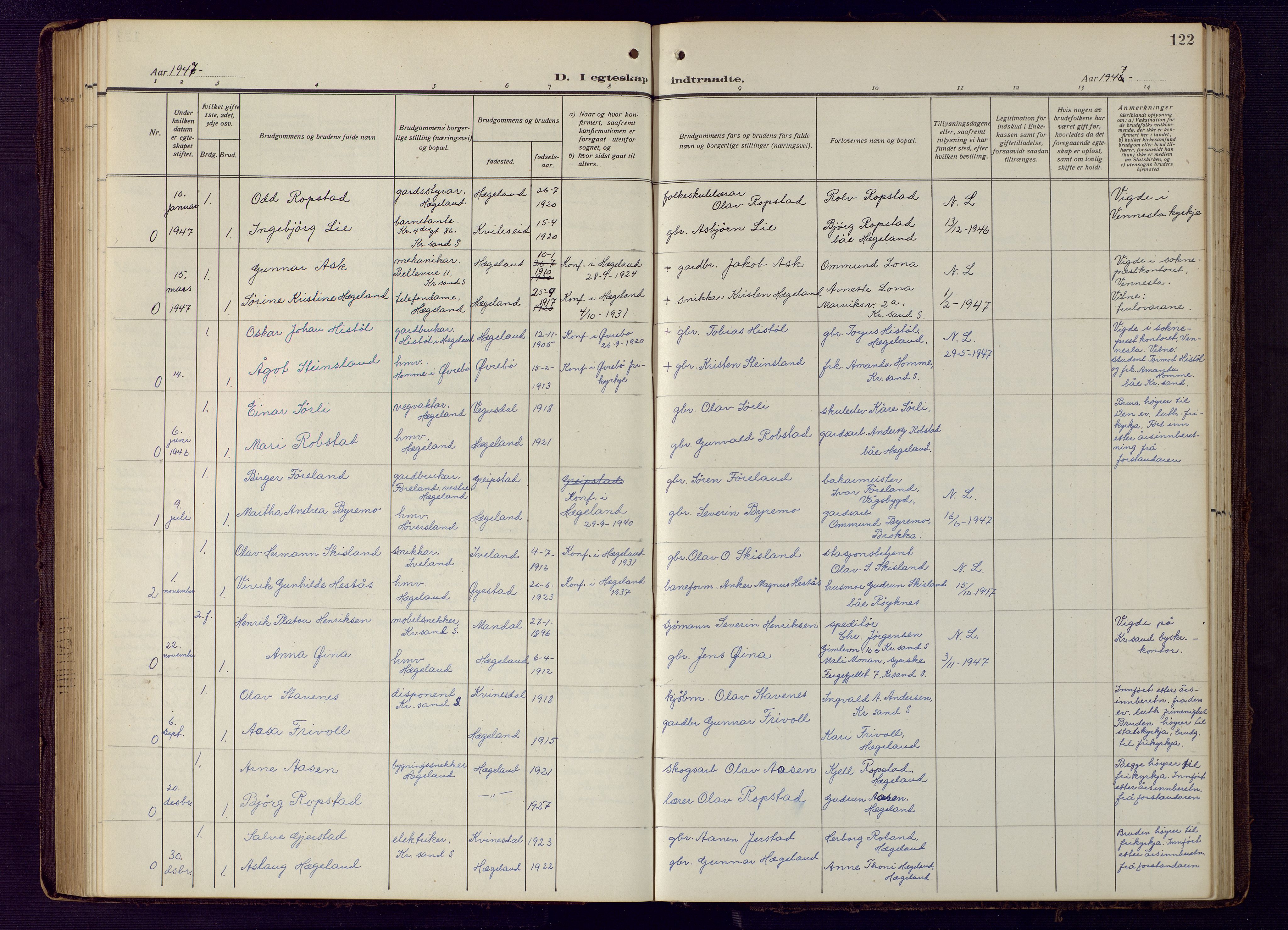 Vennesla sokneprestkontor, SAK/1111-0045/Fb/Fba/L0004: Parish register (copy) no. B 4, 1917-1948, p. 122