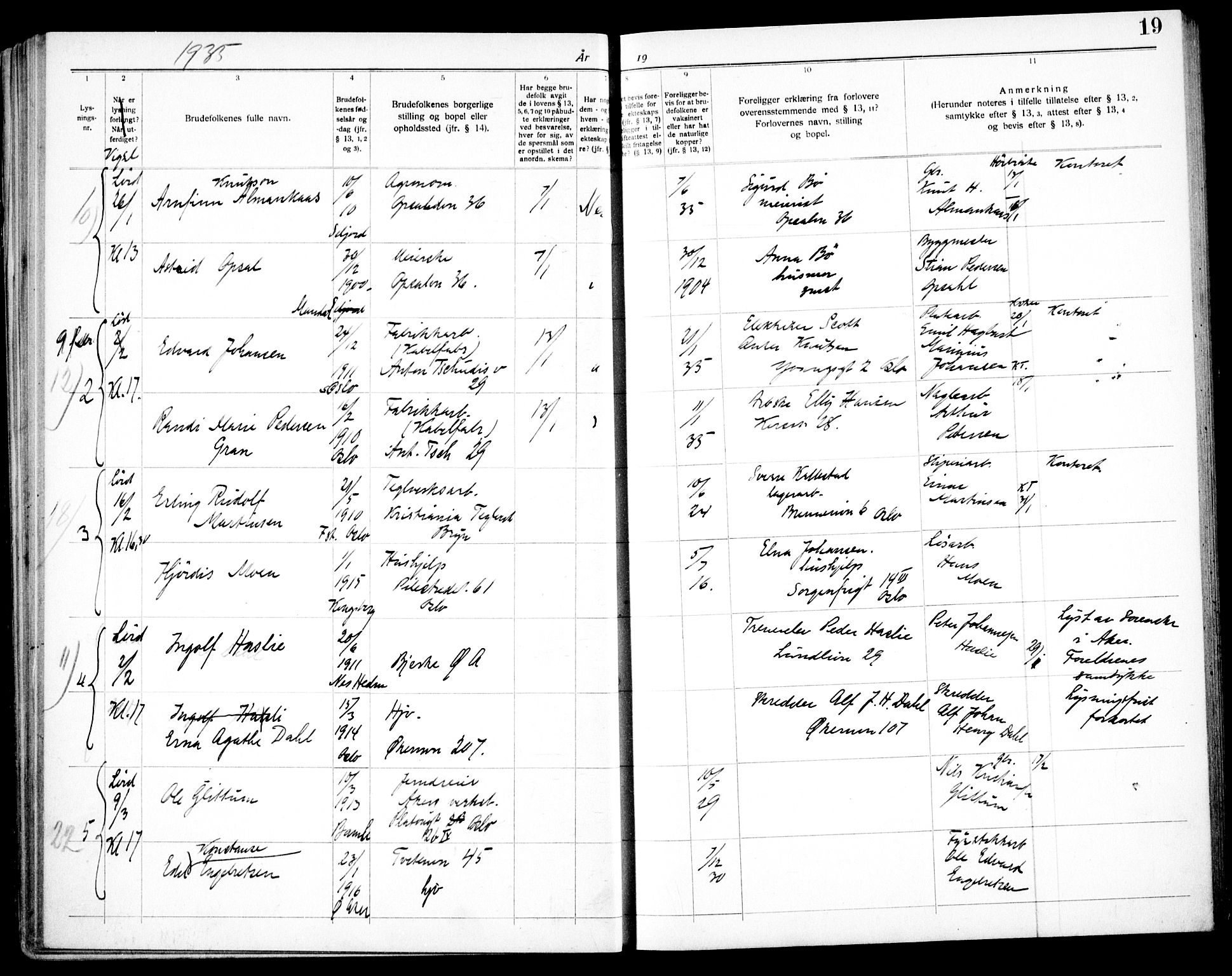 Østre Aker prestekontor Kirkebøker, AV/SAO-A-10840/H/Ha/L0008: Banns register no. I 8, 1933-1939, p. 19