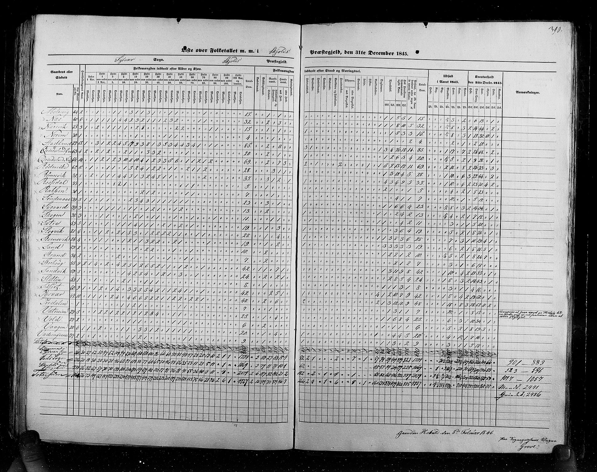 RA, Census 1845, vol. 6: Lister og Mandal amt og Stavanger amt, 1845, p. 390