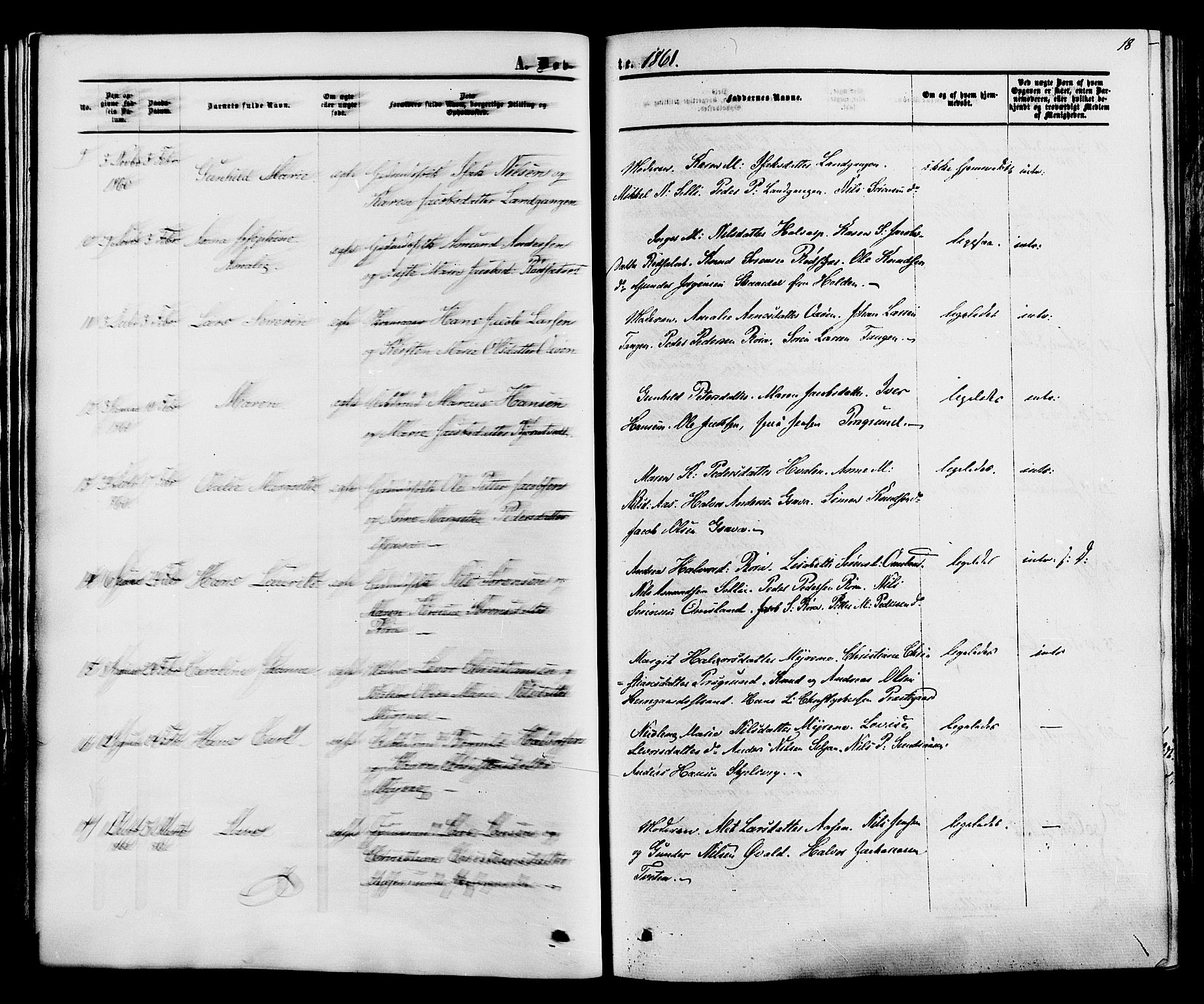 Eidanger kirkebøker, AV/SAKO-A-261/F/Fa/L0010: Parish register (official) no. 10, 1859-1874, p. 18