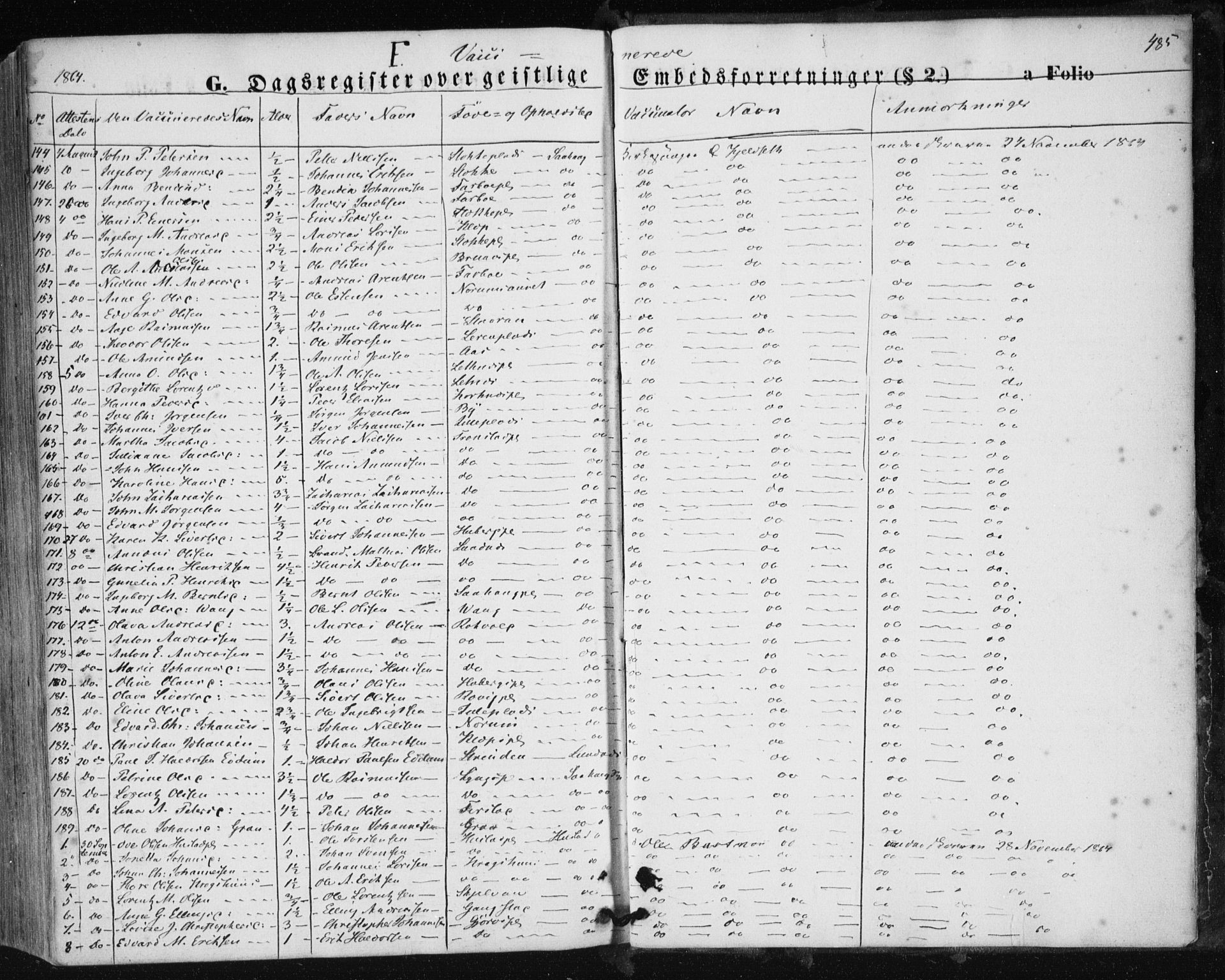 Ministerialprotokoller, klokkerbøker og fødselsregistre - Nord-Trøndelag, AV/SAT-A-1458/730/L0283: Parish register (official) no. 730A08, 1855-1865, p. 485