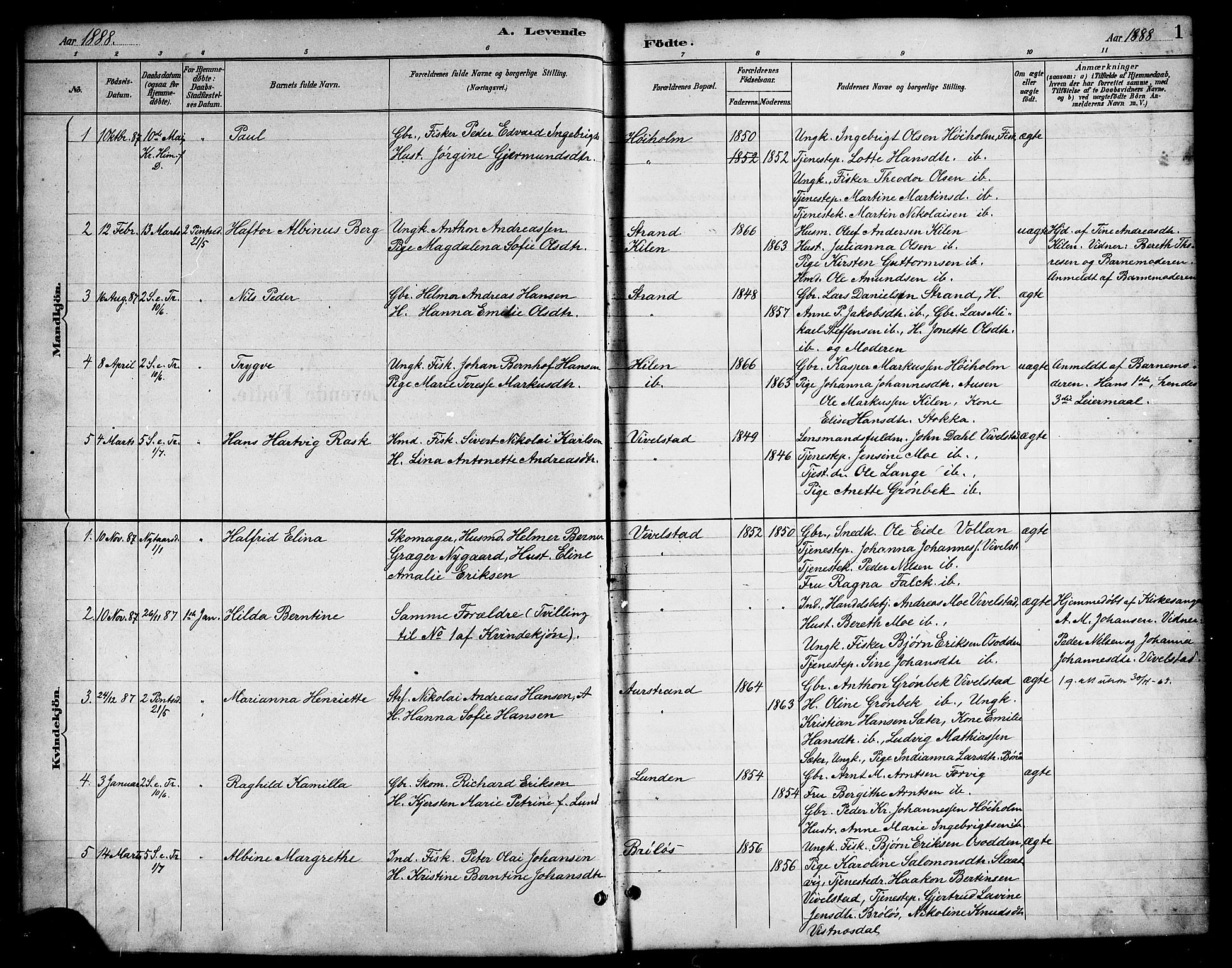 Ministerialprotokoller, klokkerbøker og fødselsregistre - Nordland, AV/SAT-A-1459/819/L0277: Parish register (copy) no. 819C03, 1888-1917, p. 1