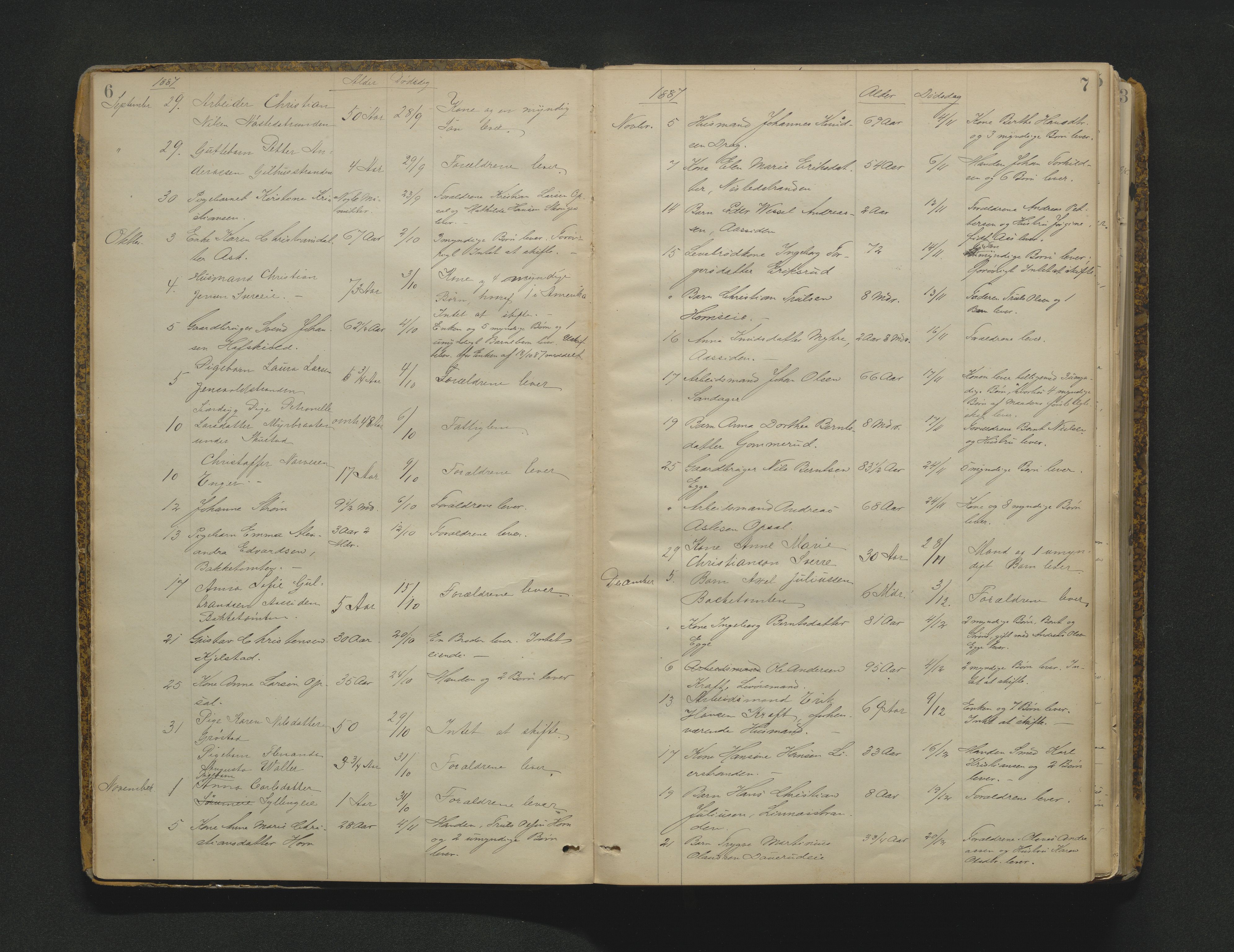 Lier, Røyken og Hurum sorenskriveri, AV/SAKO-A-89/H/Ha/L0001: Dødsfallsprotokoll 1, 1887-1913, p. 6-7