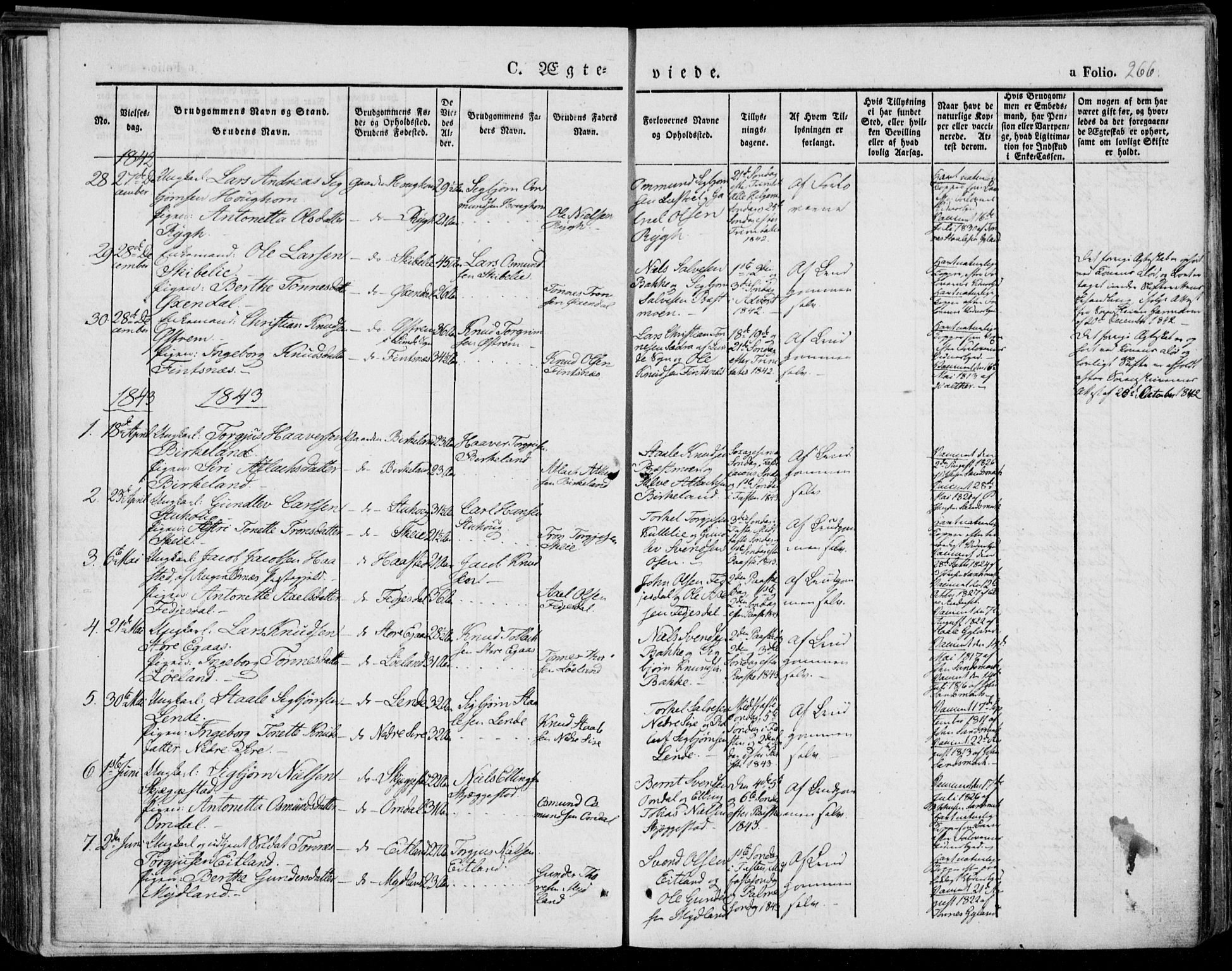Bakke sokneprestkontor, SAK/1111-0002/F/Fa/Faa/L0004: Parish register (official) no. A 4, 1834-1846, p. 266