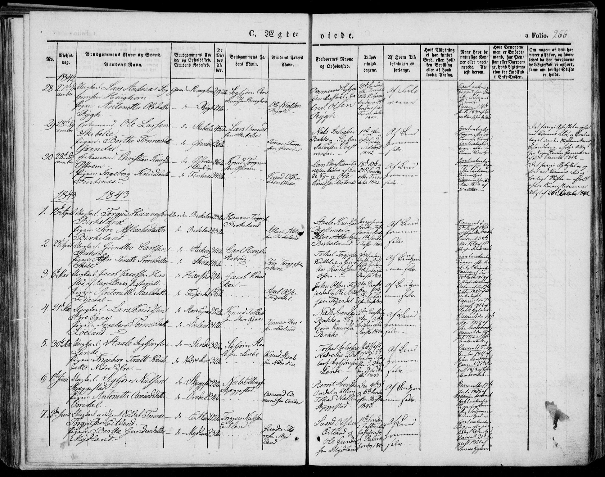 Bakke sokneprestkontor, AV/SAK-1111-0002/F/Fa/Faa/L0004: Parish register (official) no. A 4, 1834-1846, p. 266