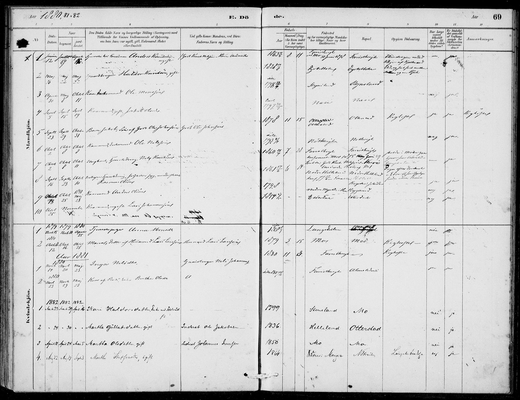 Hosanger sokneprestembete, SAB/A-75801/H/Haa: Parish register (official) no. C  1, 1880-1900, p. 69