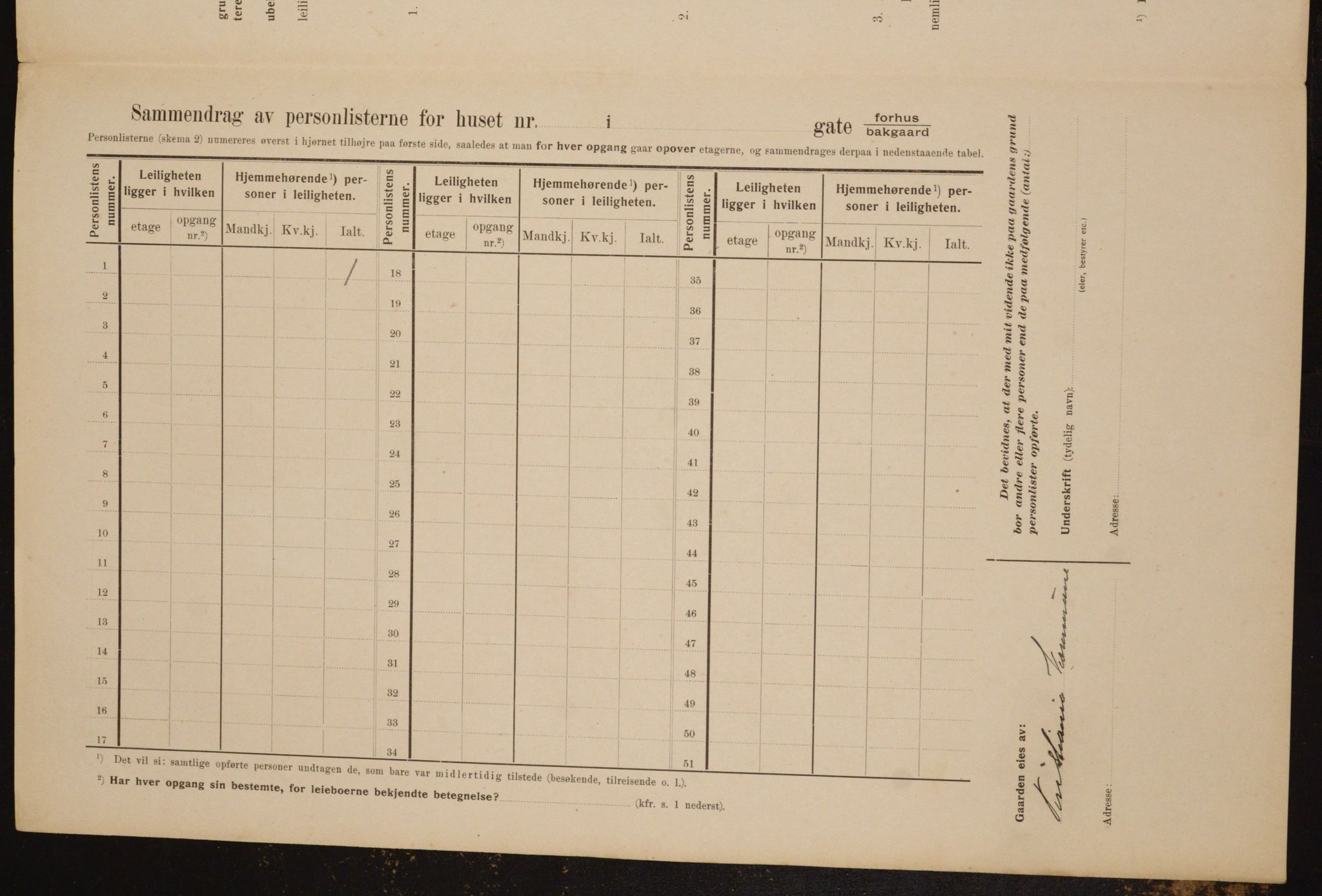 OBA, Municipal Census 1910 for Kristiania, 1910, p. 115584