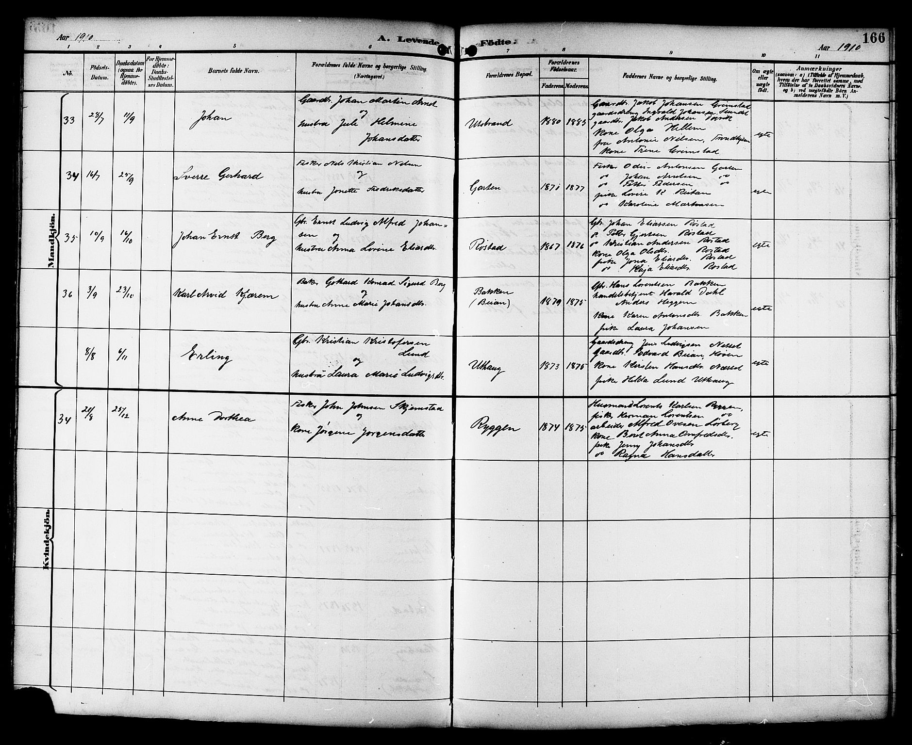 Ministerialprotokoller, klokkerbøker og fødselsregistre - Sør-Trøndelag, AV/SAT-A-1456/659/L0746: Parish register (copy) no. 659C03, 1893-1912, p. 166