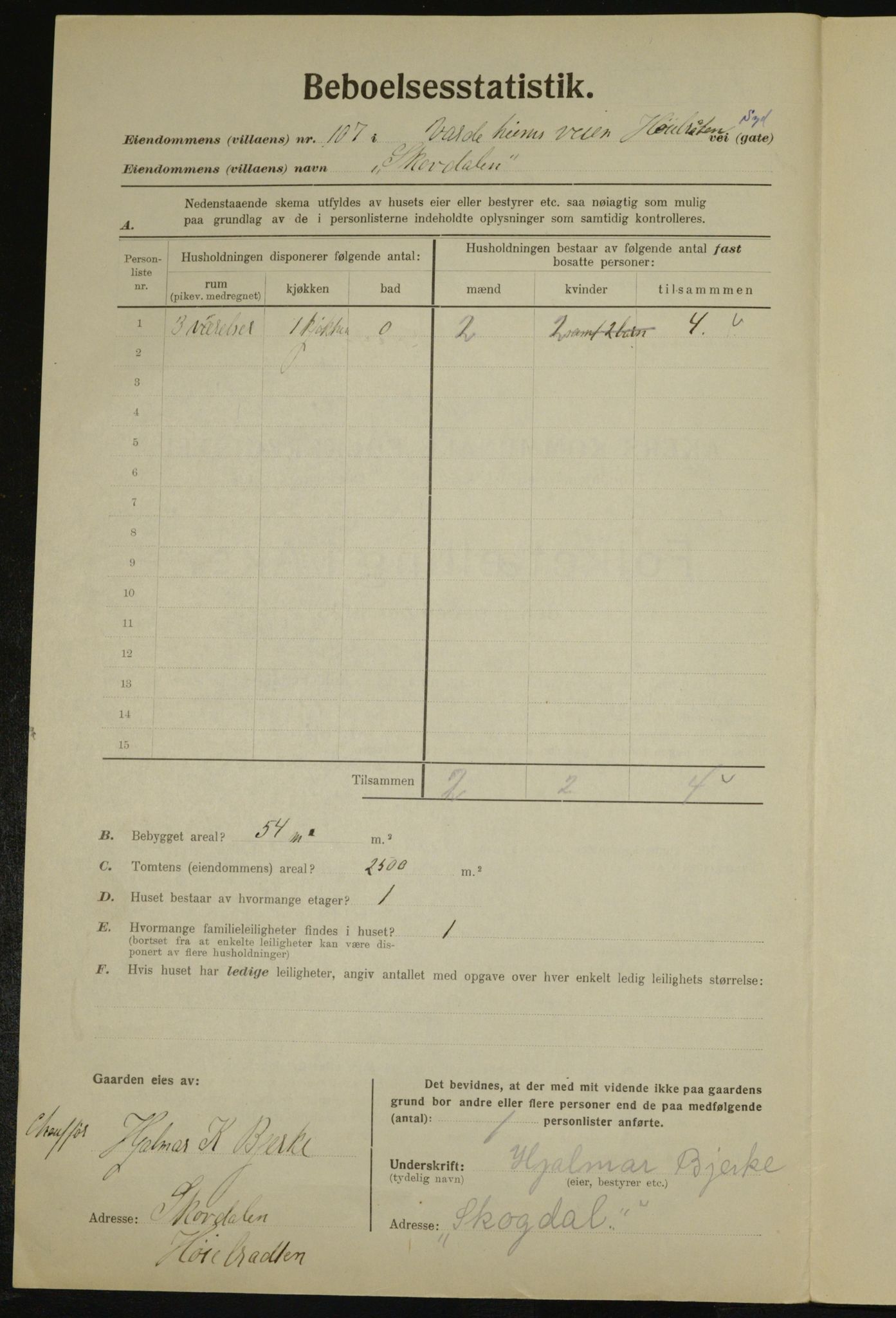 , Municipal Census 1923 for Aker, 1923, p. 27743