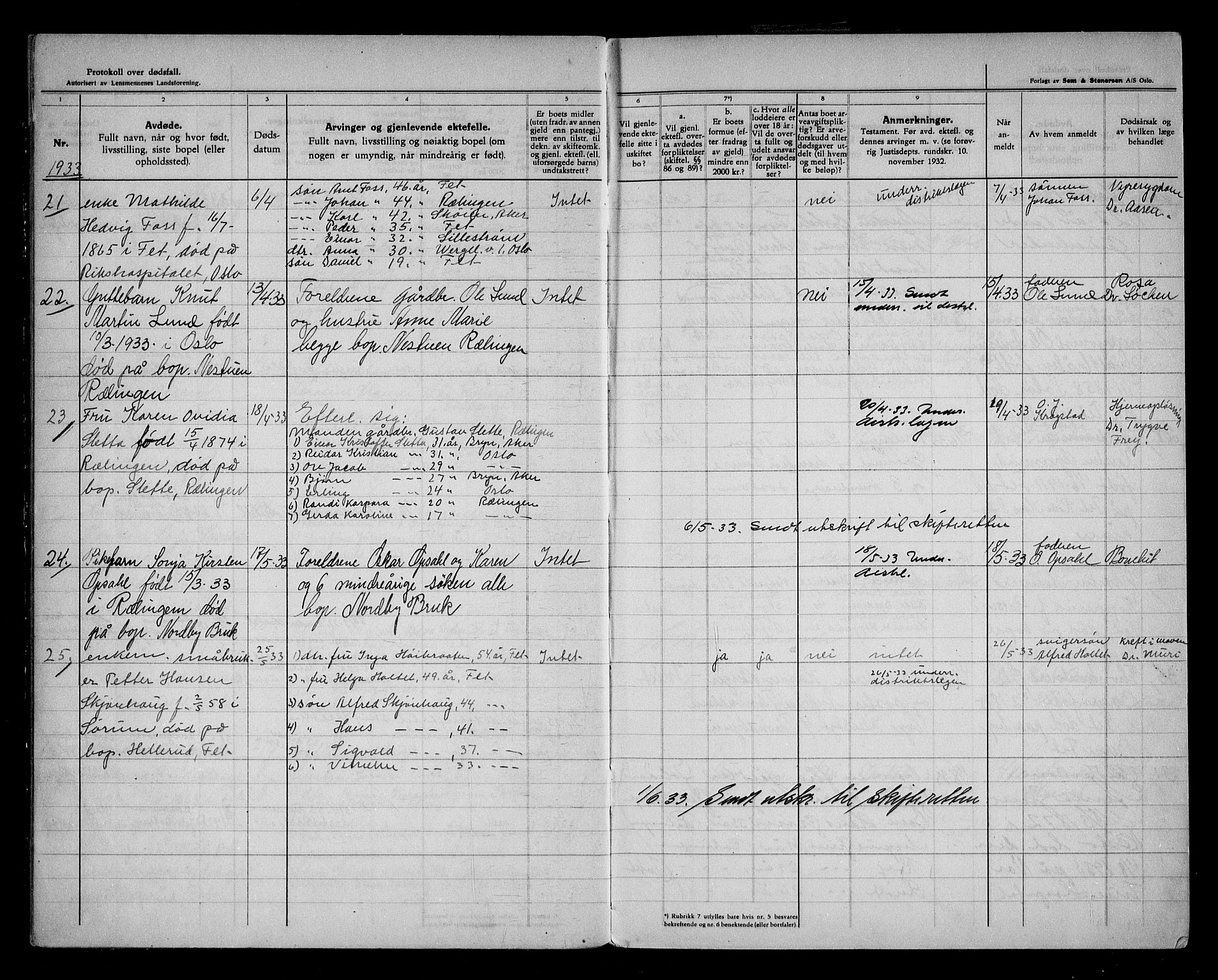 Fet og Rælingen lensmannskontor, AV/SAO-A-10769/H/Ha/L0004: Dødsfallsprotokoll, 1933-1941