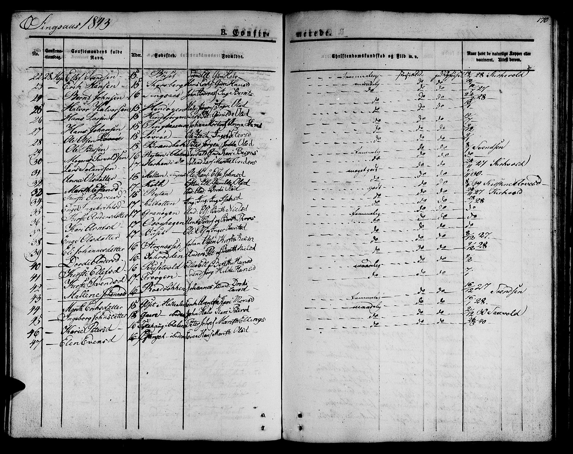 Ministerialprotokoller, klokkerbøker og fødselsregistre - Sør-Trøndelag, SAT/A-1456/685/L0958: Parish register (official) no. 685A04 /2, 1829-1845, p. 170