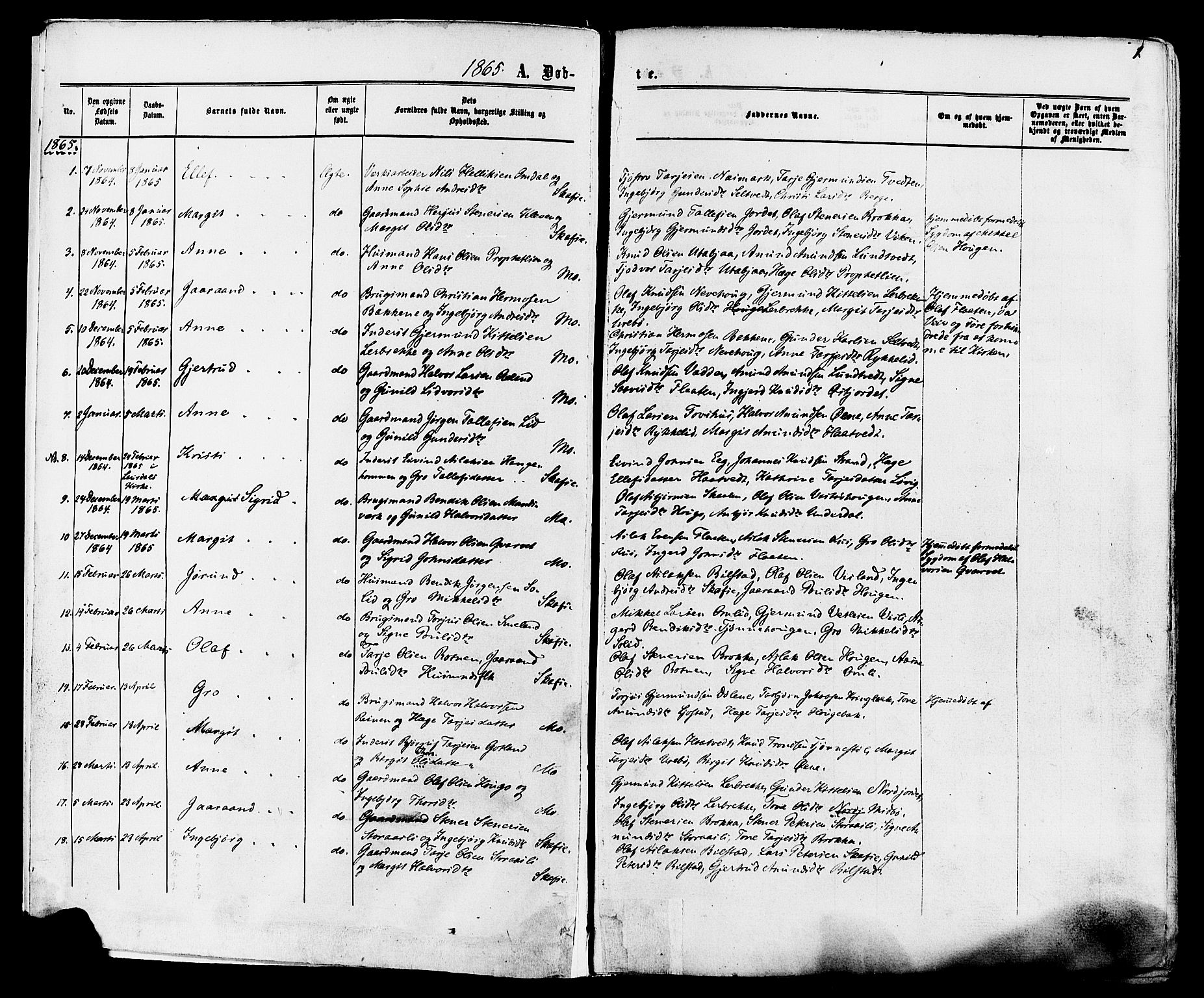 Mo kirkebøker, SAKO/A-286/F/Fa/L0006: Parish register (official) no. I 6, 1865-1885, p. 1