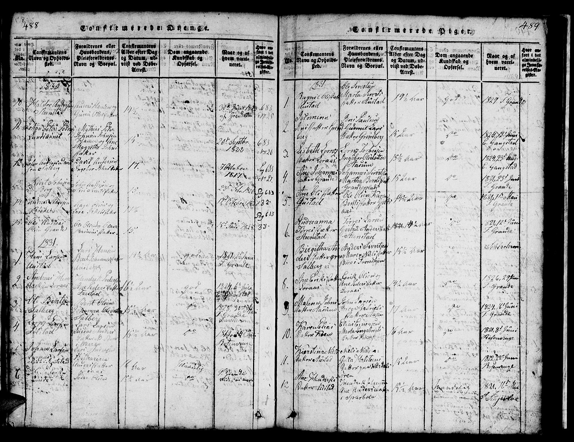 Ministerialprotokoller, klokkerbøker og fødselsregistre - Nord-Trøndelag, SAT/A-1458/731/L0310: Parish register (copy) no. 731C01, 1816-1874, p. 488-489