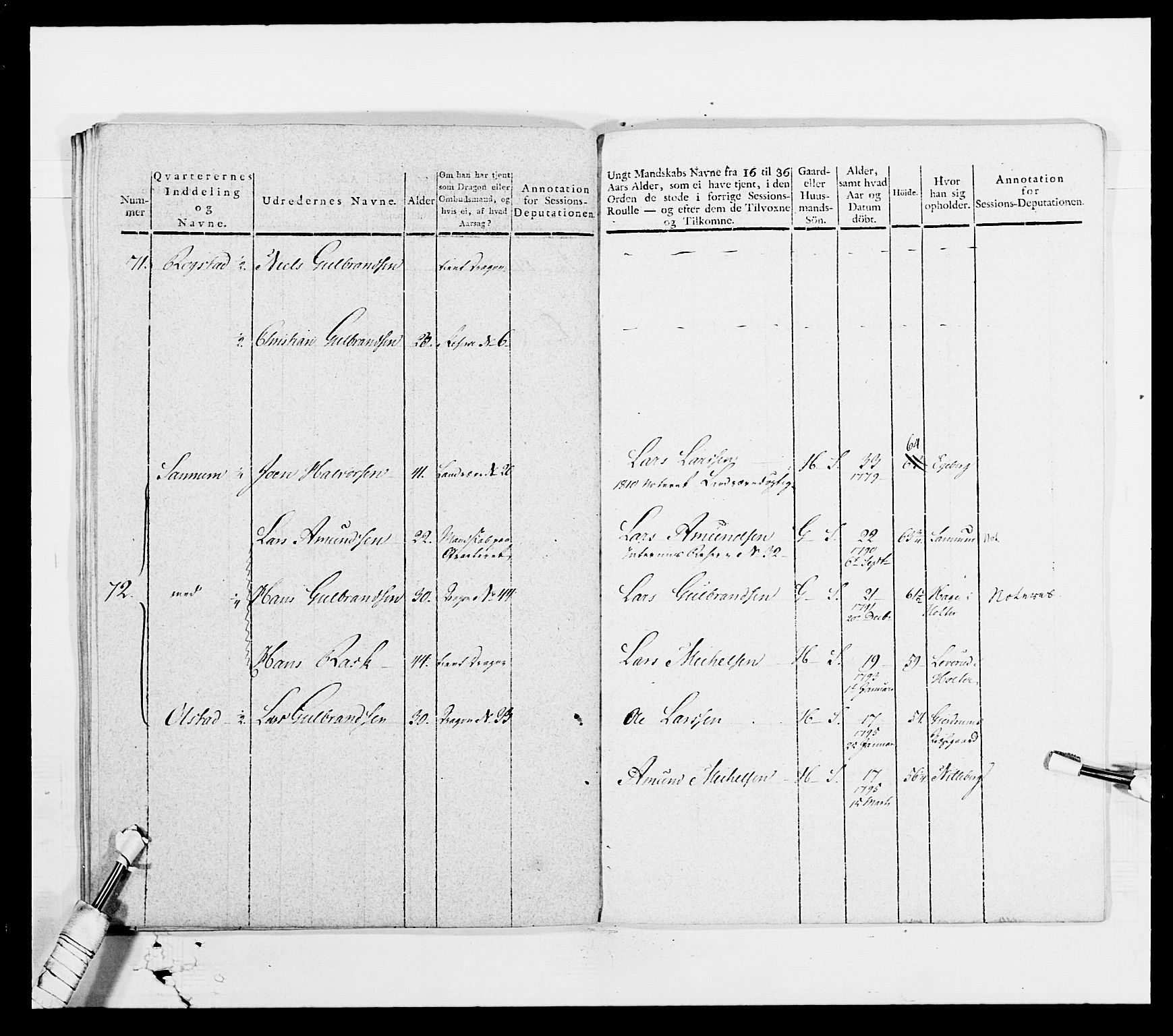 Generalitets- og kommissariatskollegiet, Det kongelige norske kommissariatskollegium, AV/RA-EA-5420/E/Eh/L0003: 1. Sønnafjelske dragonregiment, 1767-1812, p. 686