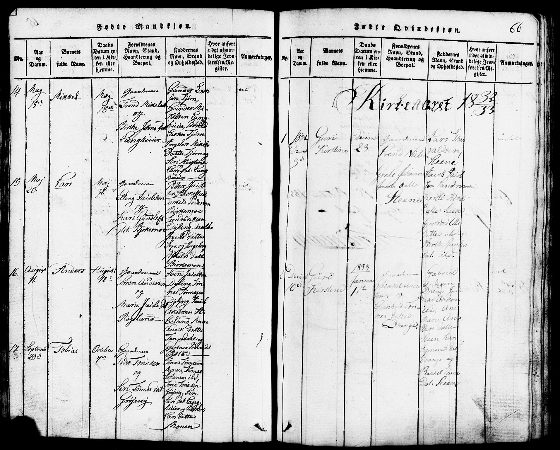 Lund sokneprestkontor, SAST/A-101809/S07/L0001: Parish register (copy) no. B 1, 1815-1853, p. 66