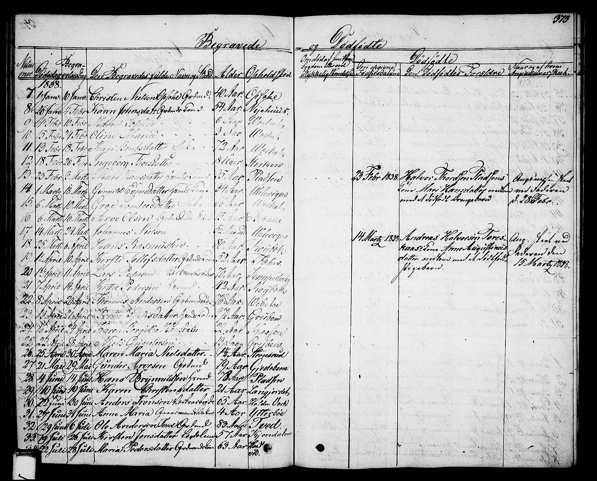 Holla kirkebøker, SAKO/A-272/G/Ga/L0002: Parish register (copy) no. I 2, 1830-1848, p. 373