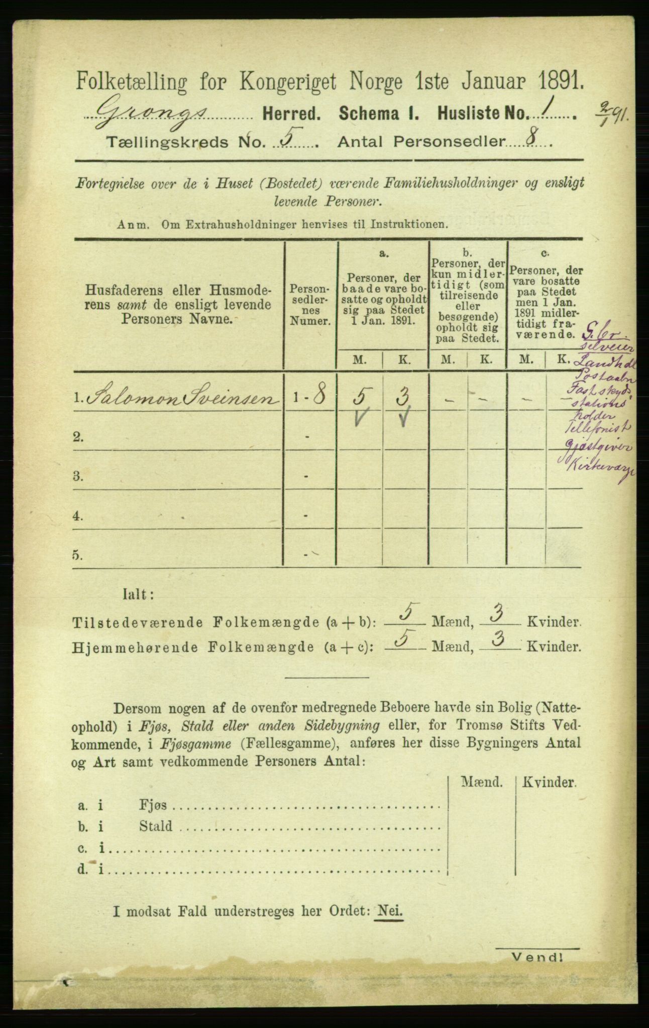 RA, 1891 census for 1742 Grong, 1891, p. 1804